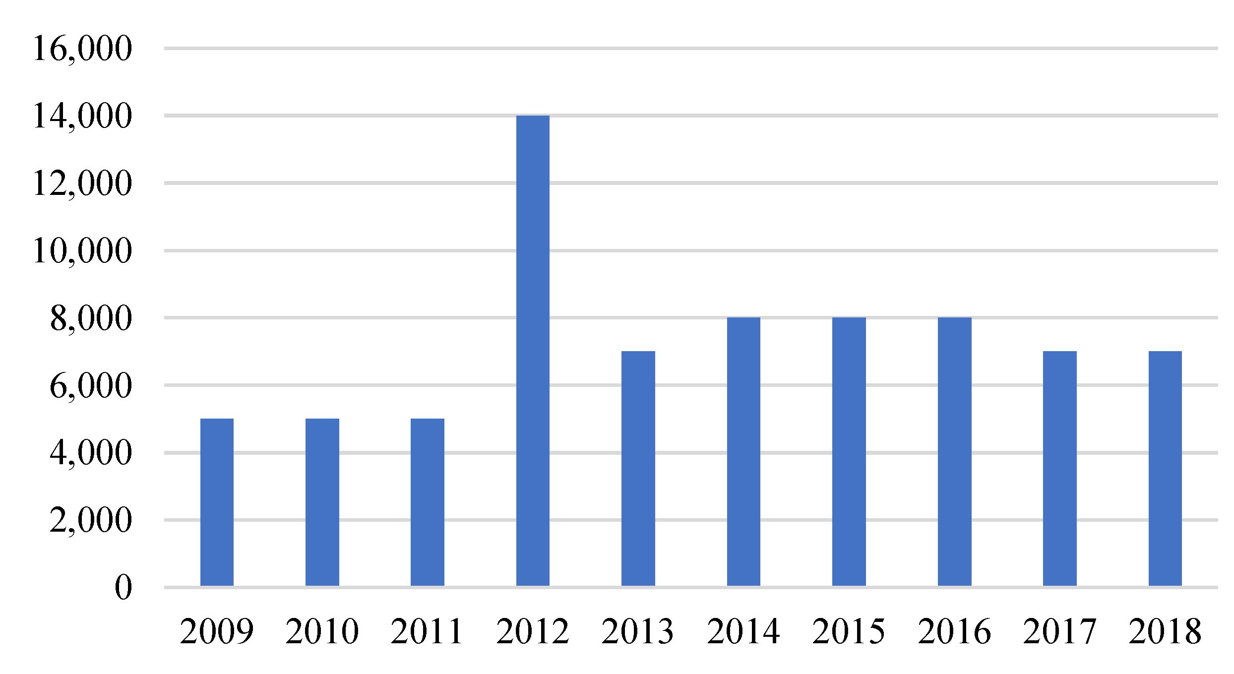Metals 11 01714 g005