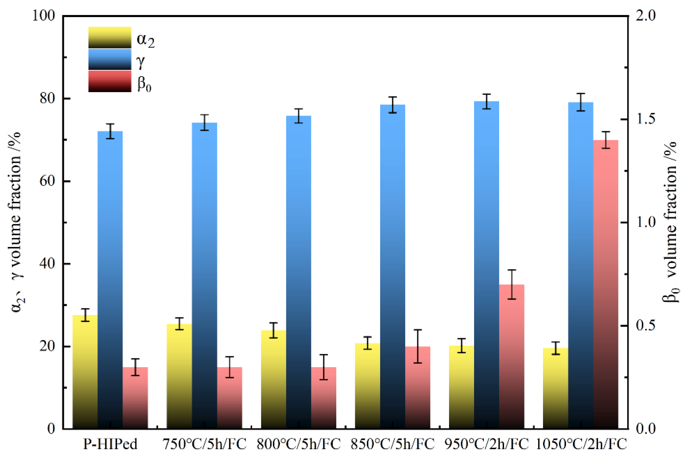 Metals 11 01720 g004