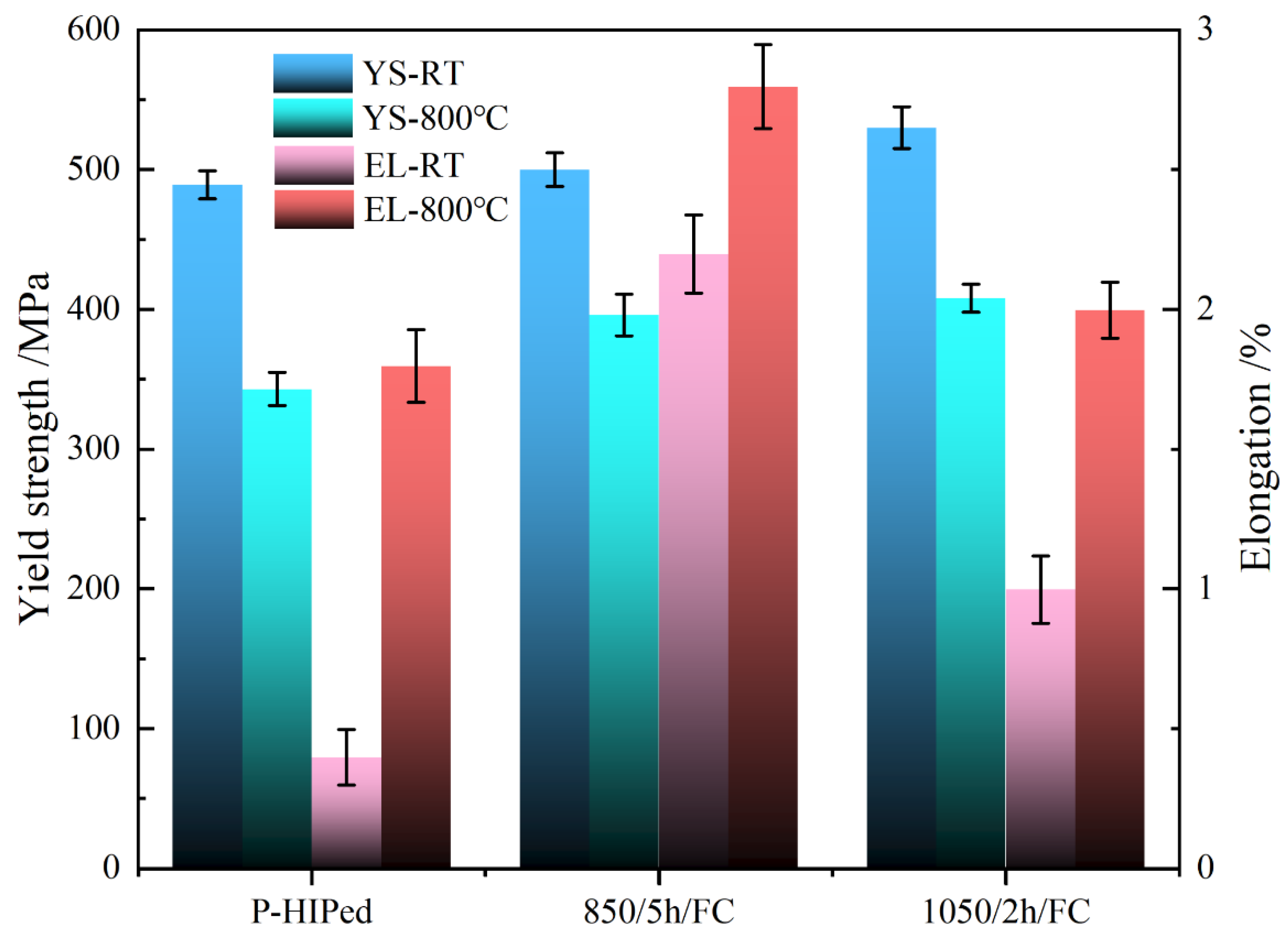 Metals 11 01720 g006