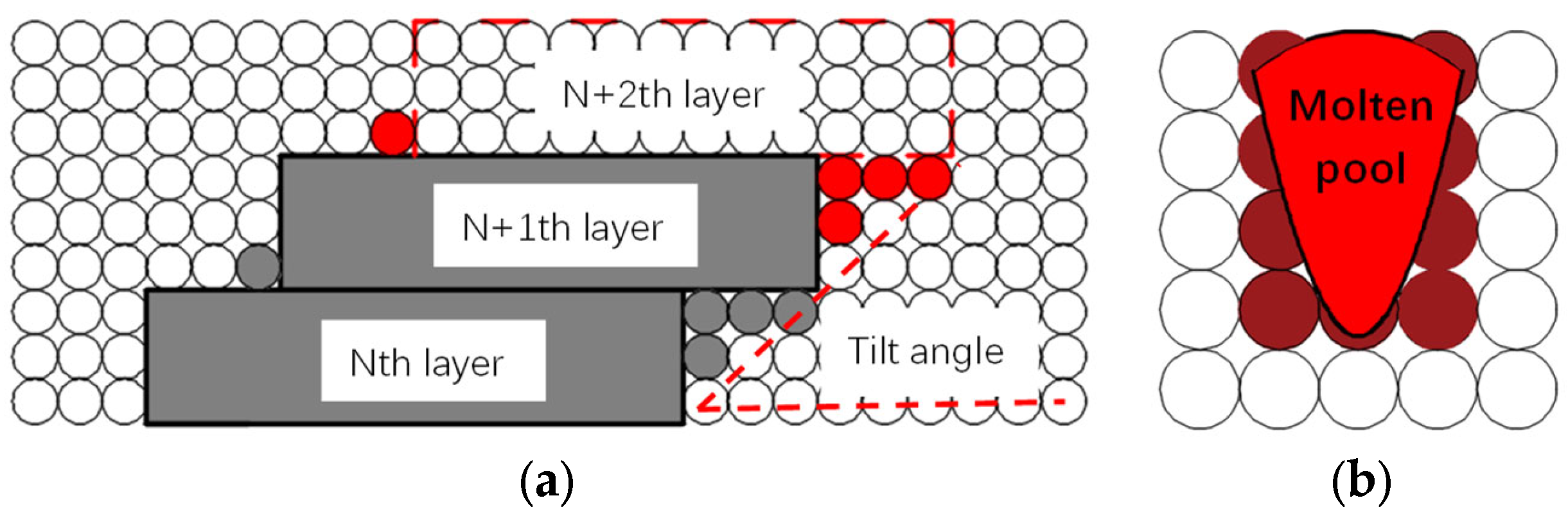 Metals 11 01731 g005