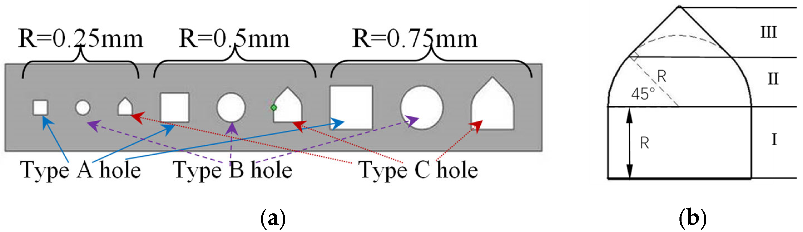 Metals 11 01731 g006