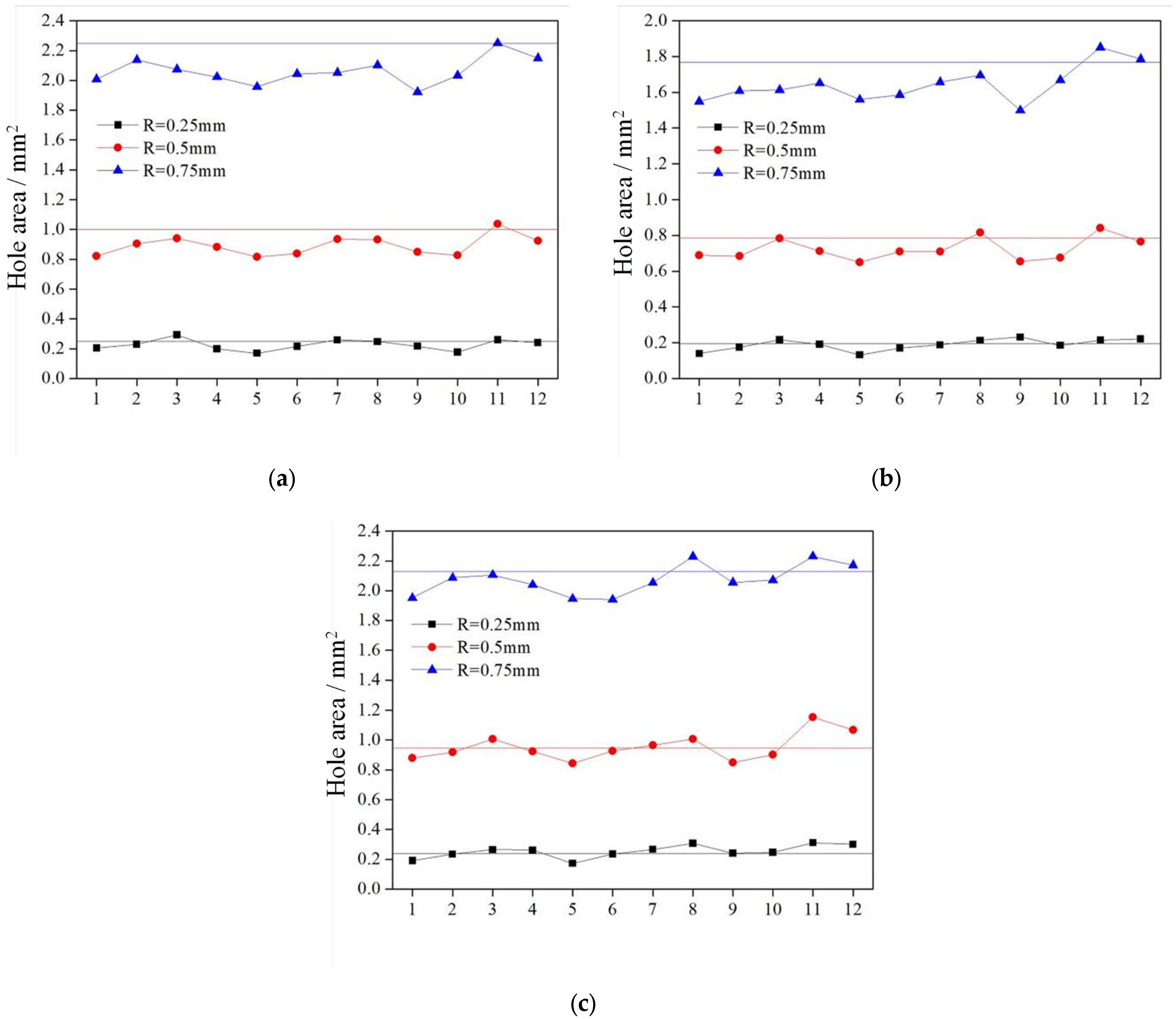 Metals 11 01731 g008