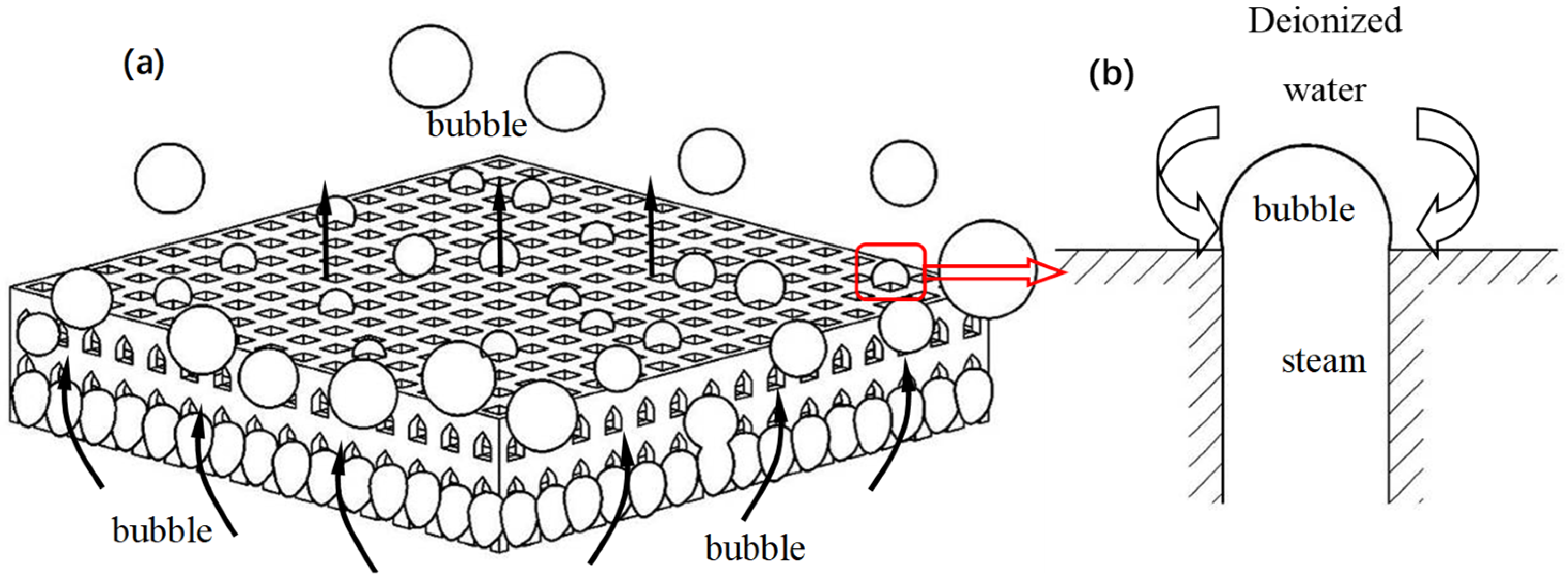 Metals 11 01731 g014