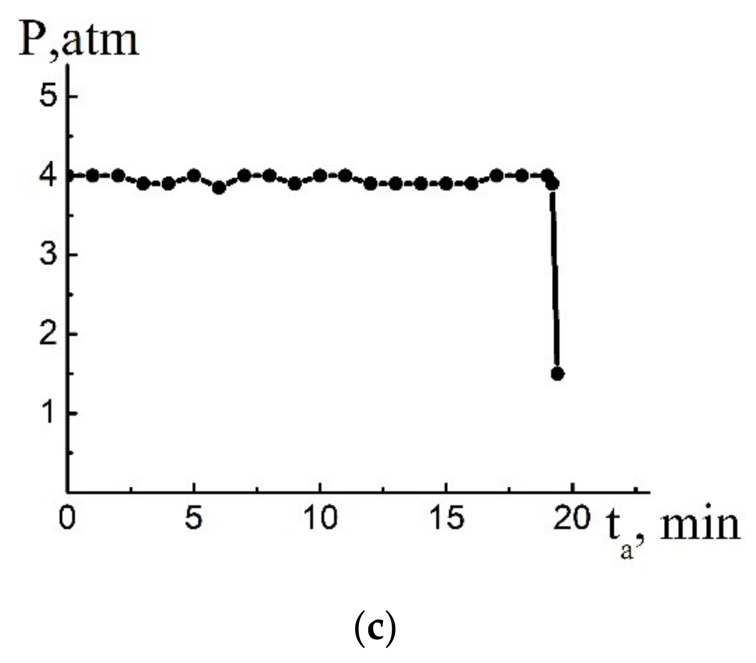 Metals 11 01743 g002b