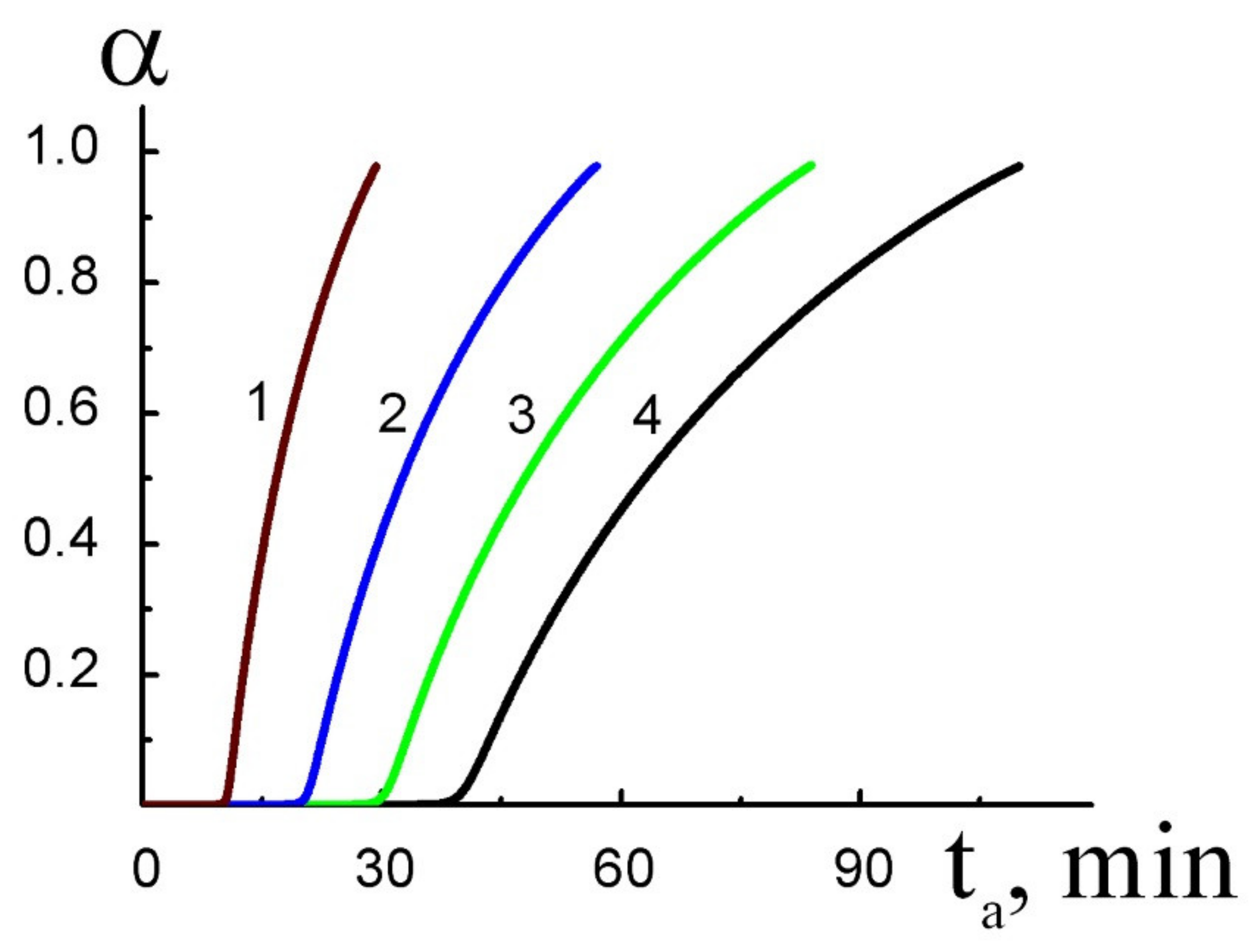 Metals 11 01743 g006