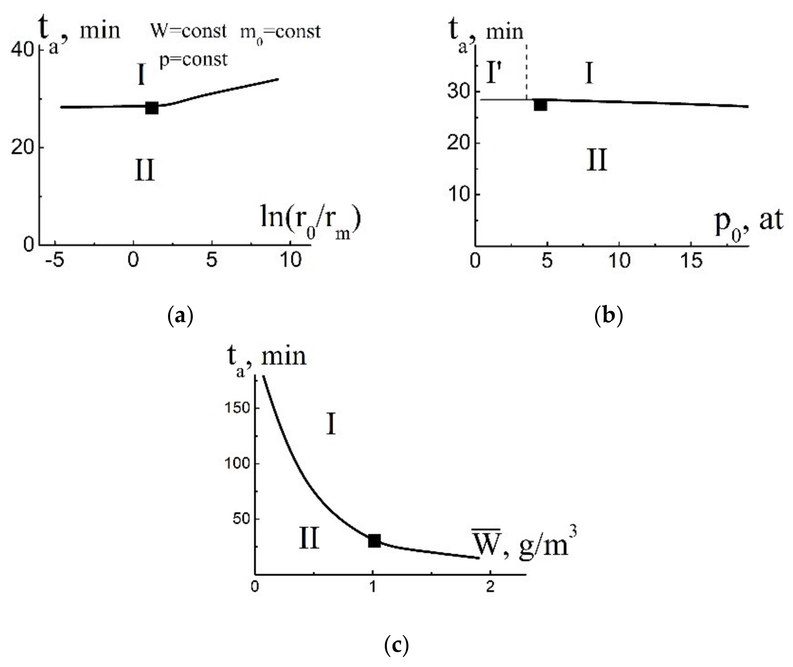 Metals 11 01743 g007