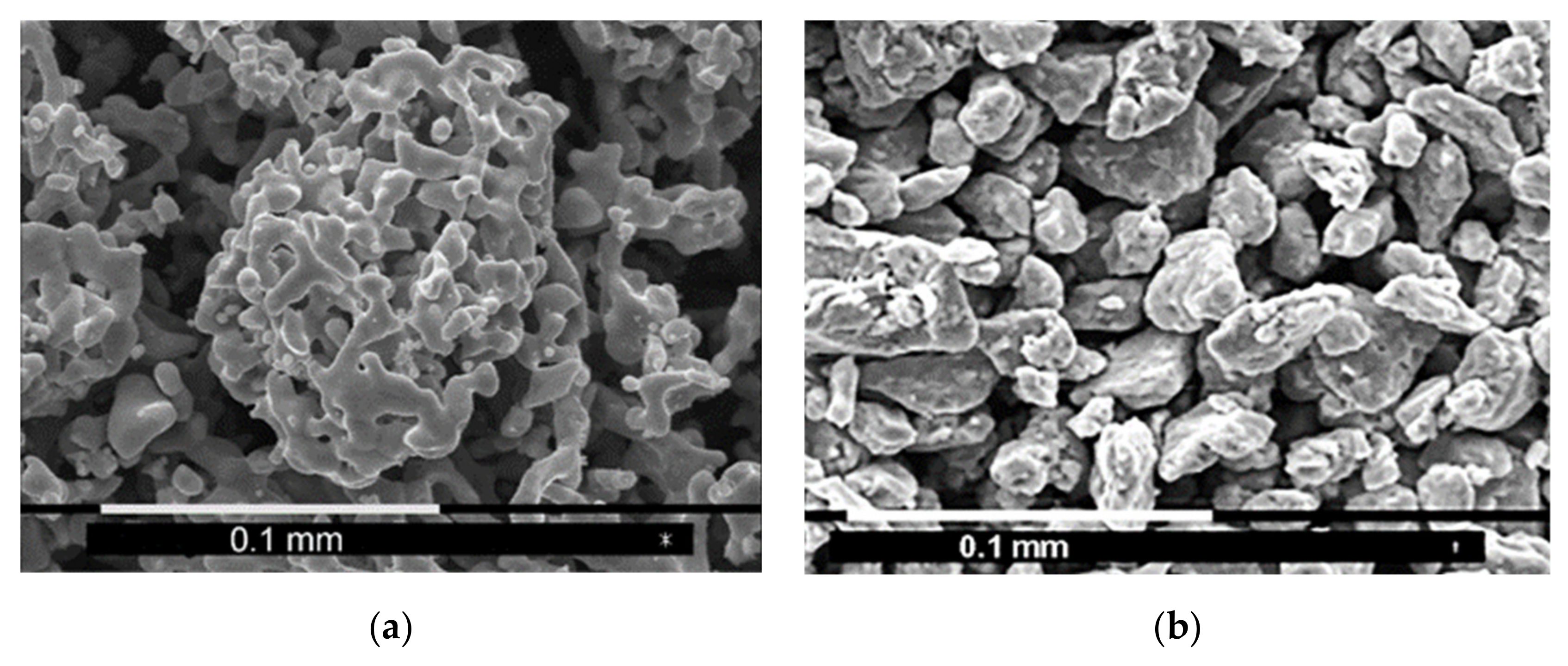 Metals 11 01743 g008a