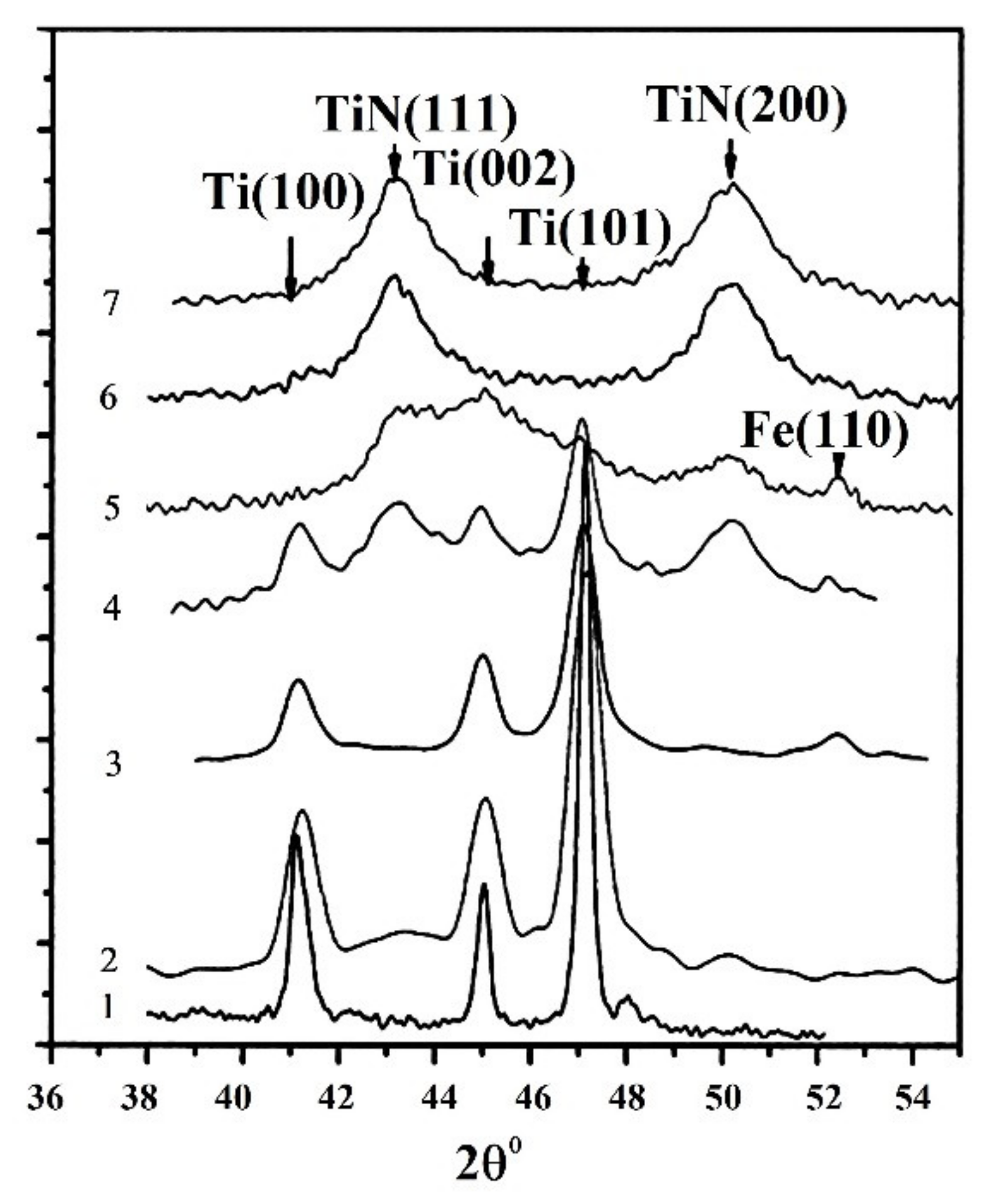 Metals 11 01743 g009