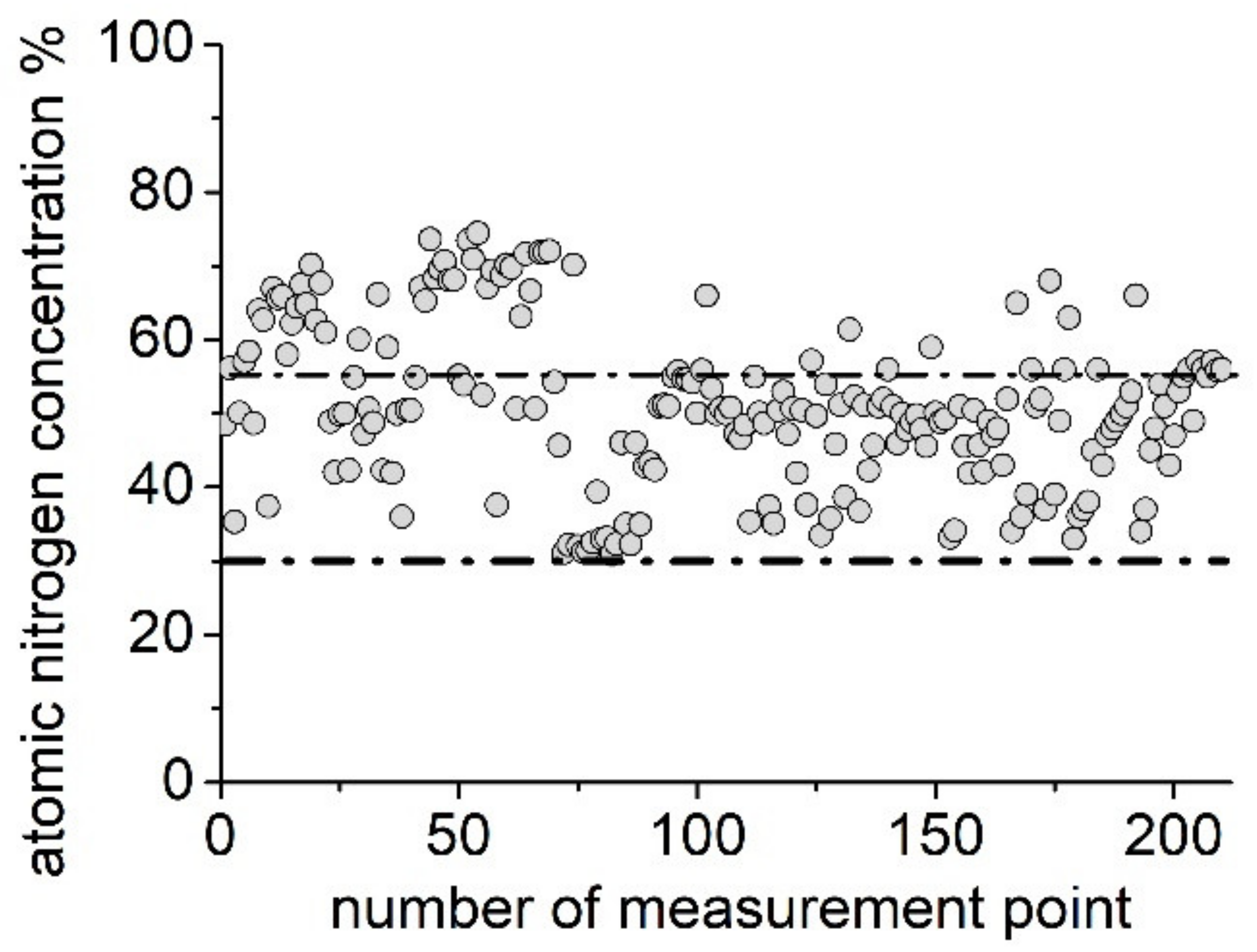 Metals 11 01743 g010