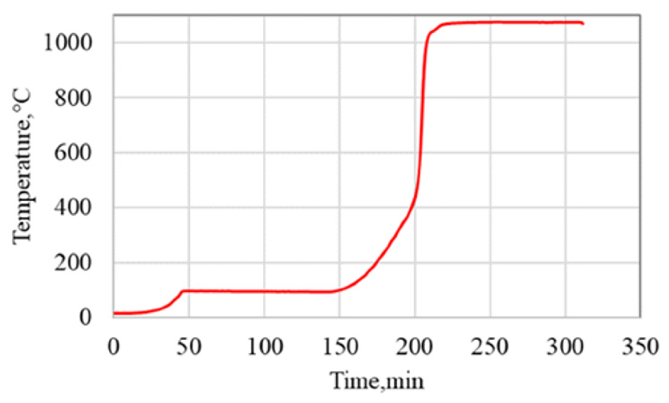 Metals 11 01752 g002