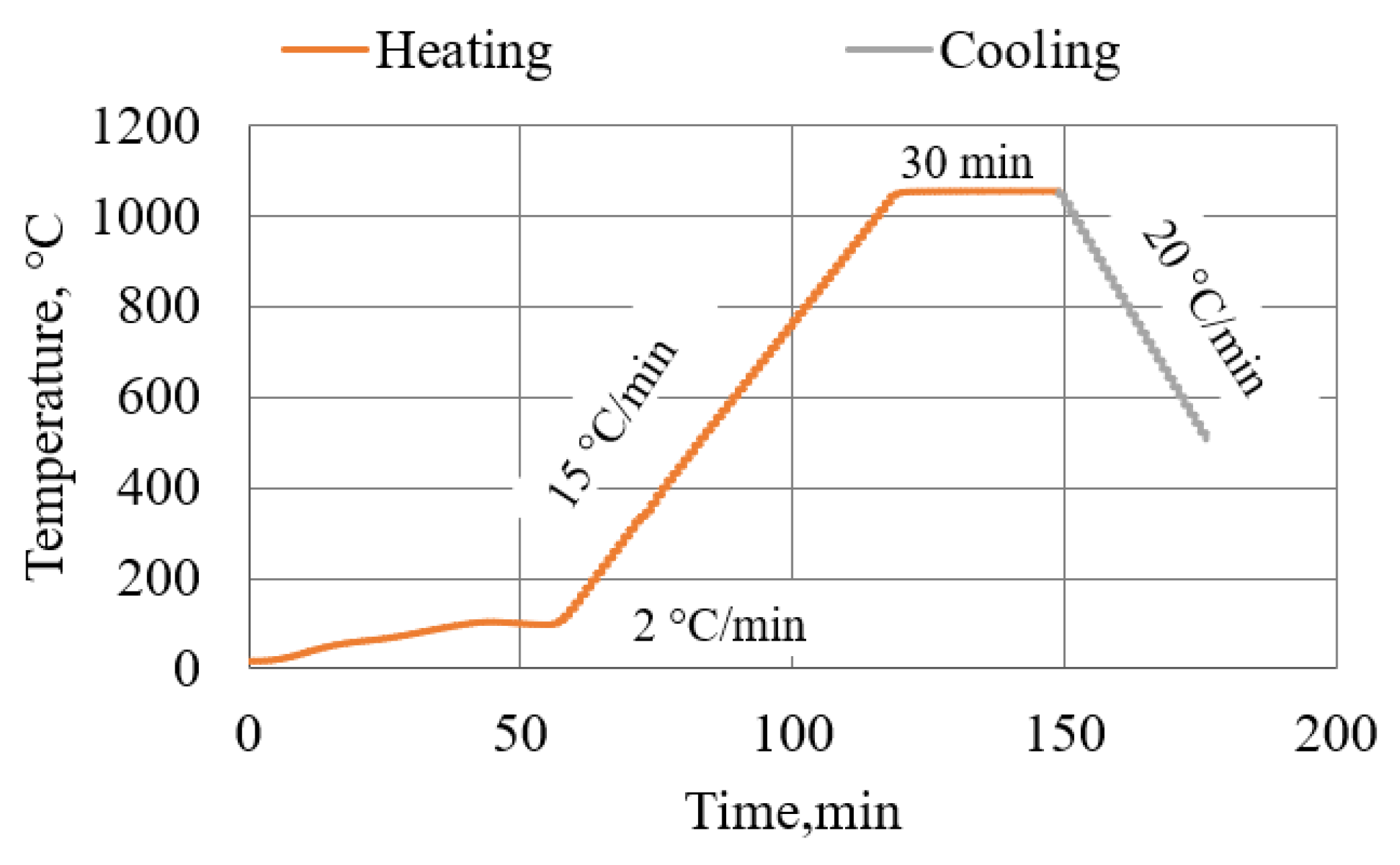 Metals 11 01752 g003