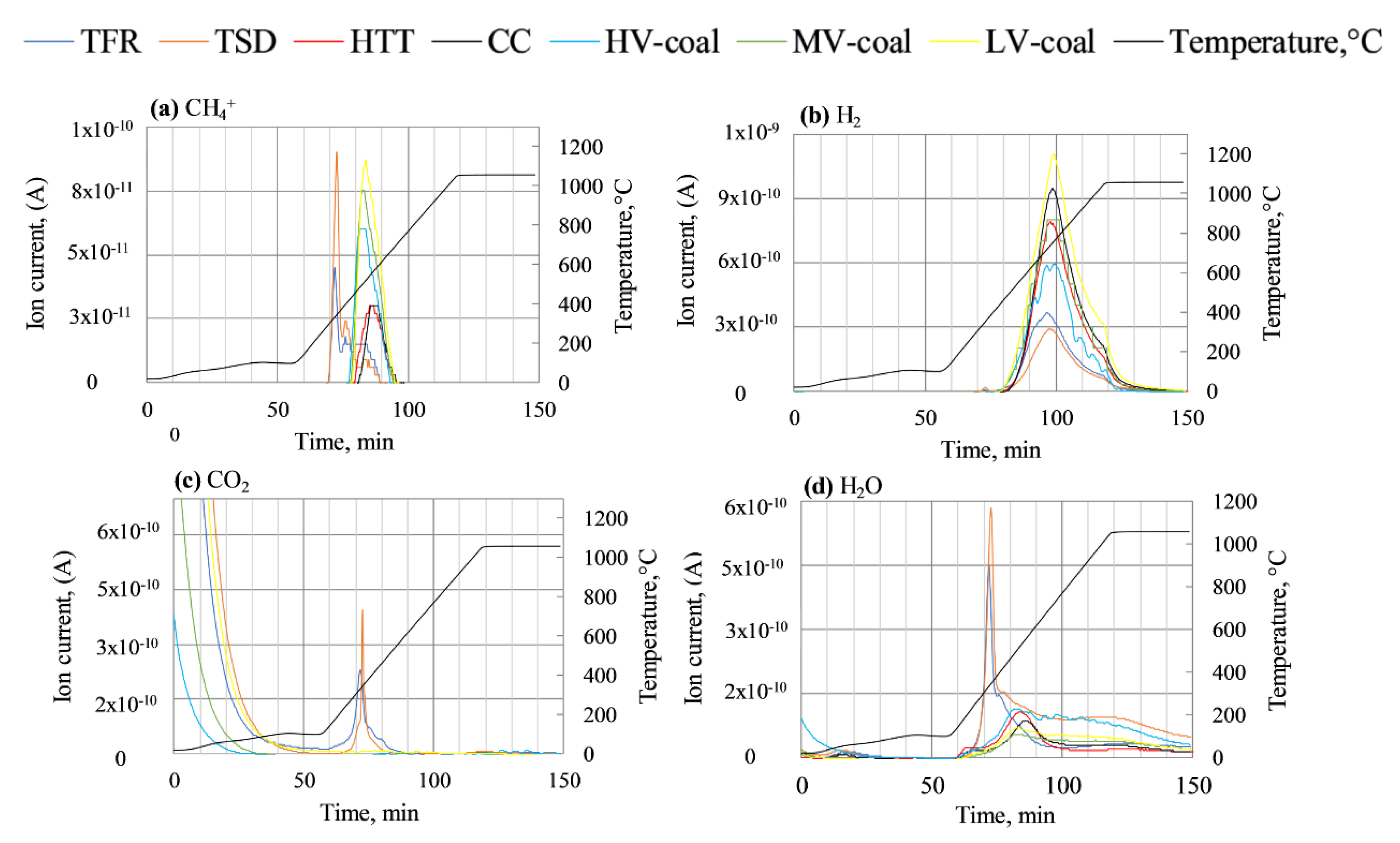 Metals 11 01752 g005