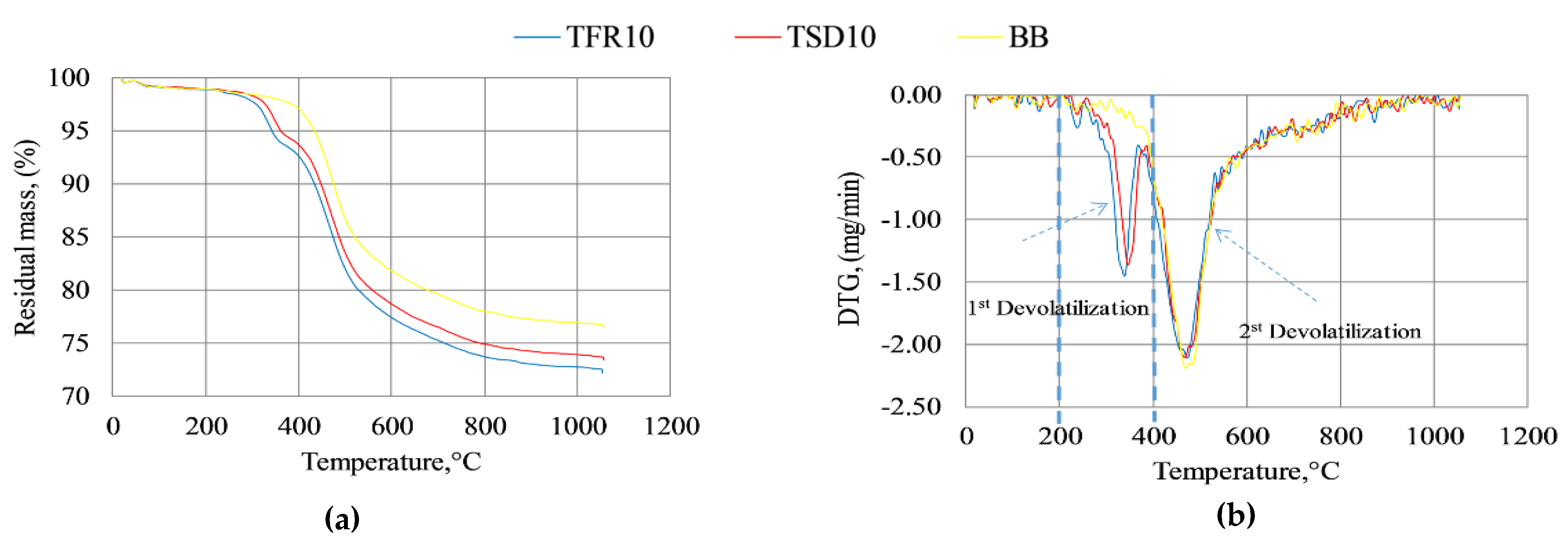Metals 11 01752 g006