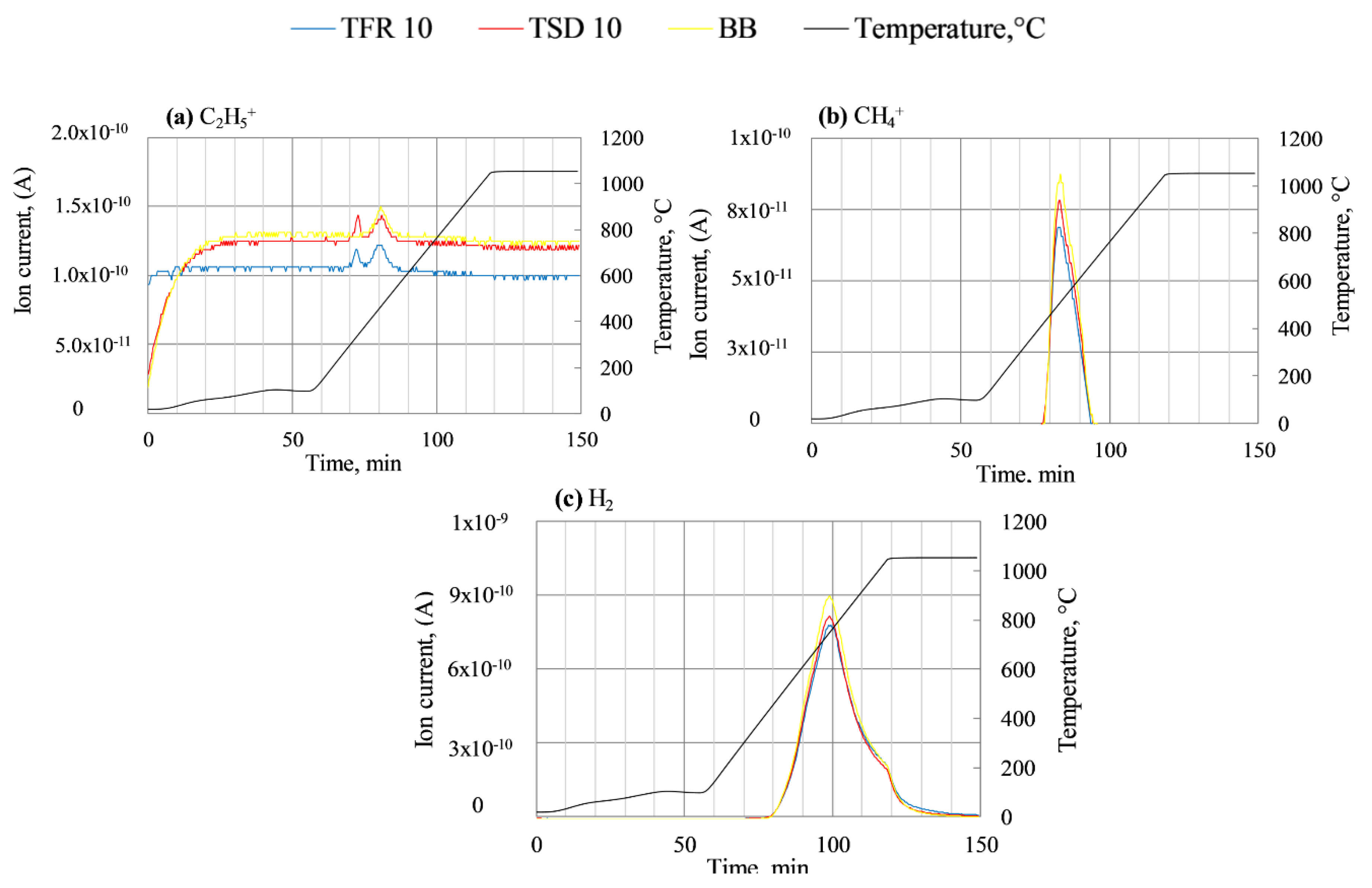 Metals 11 01752 g007