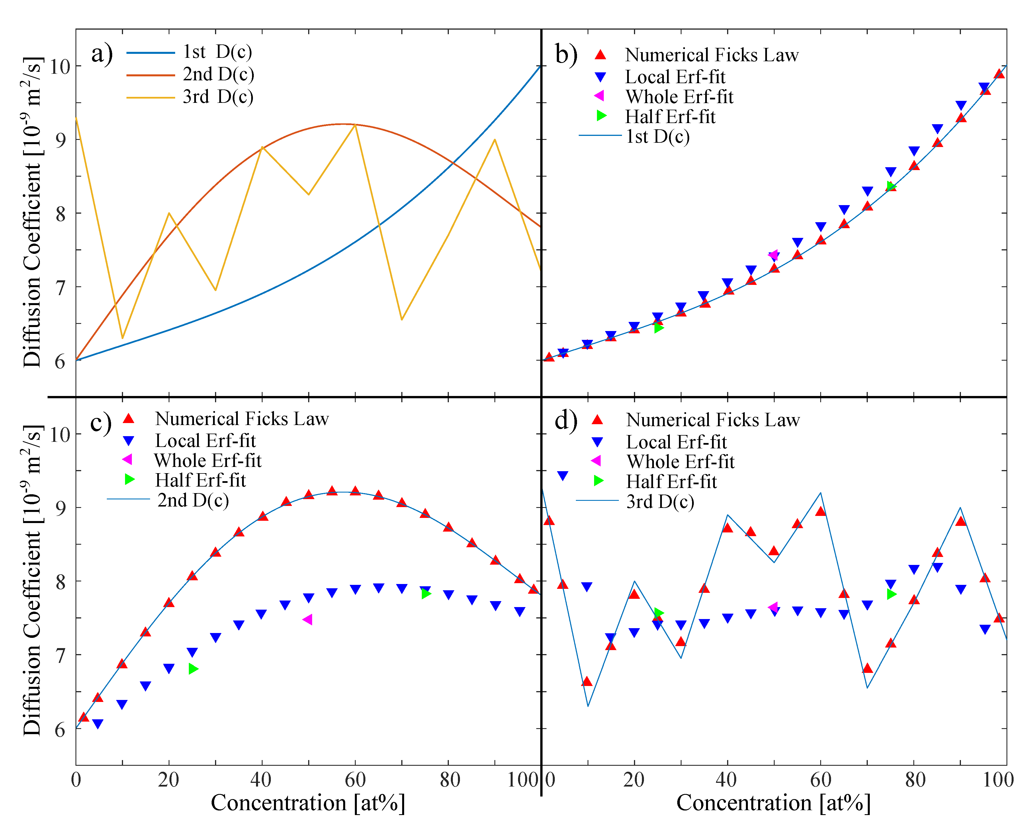 Metals 11 01772 g001