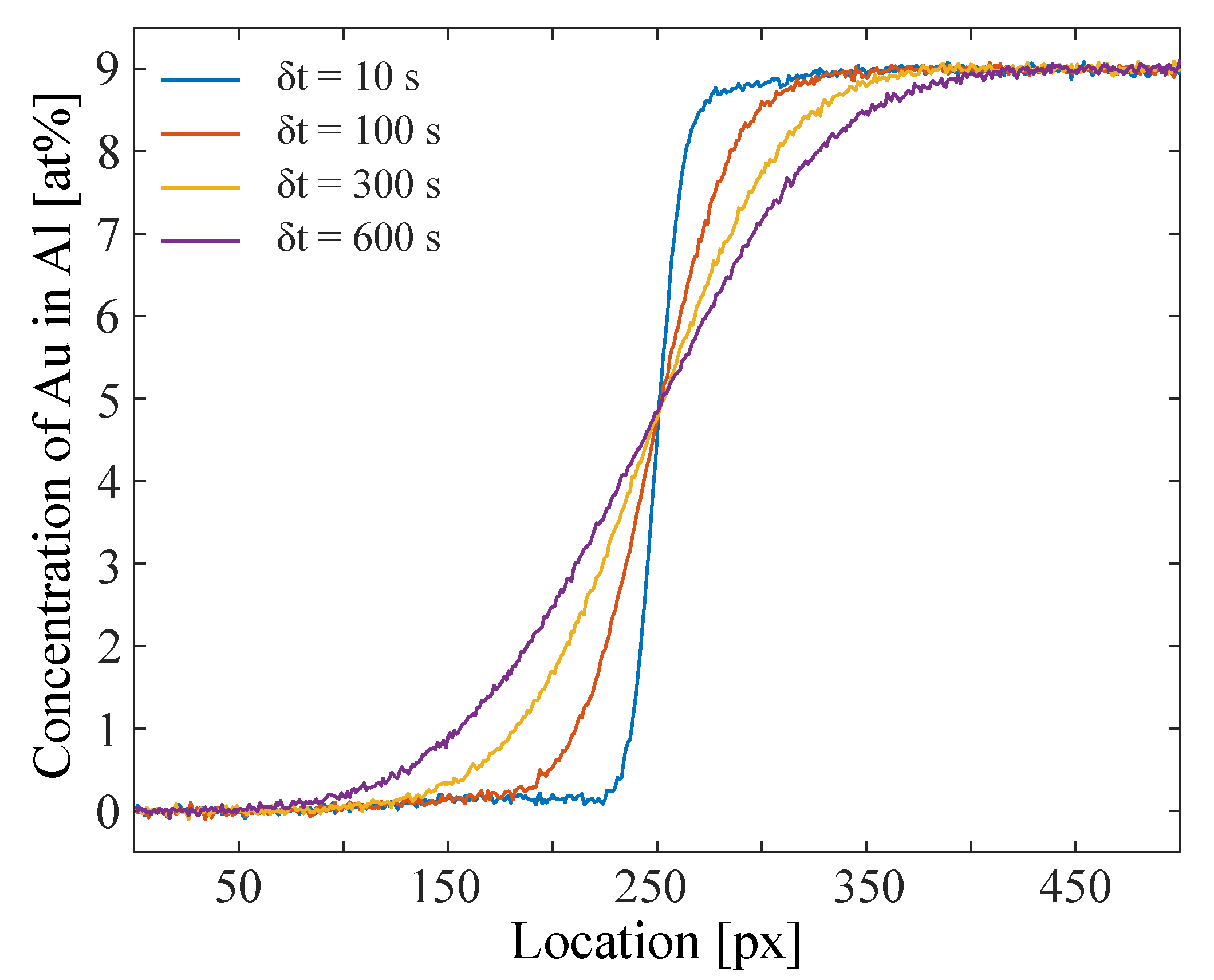 Metals 11 01772 g005
