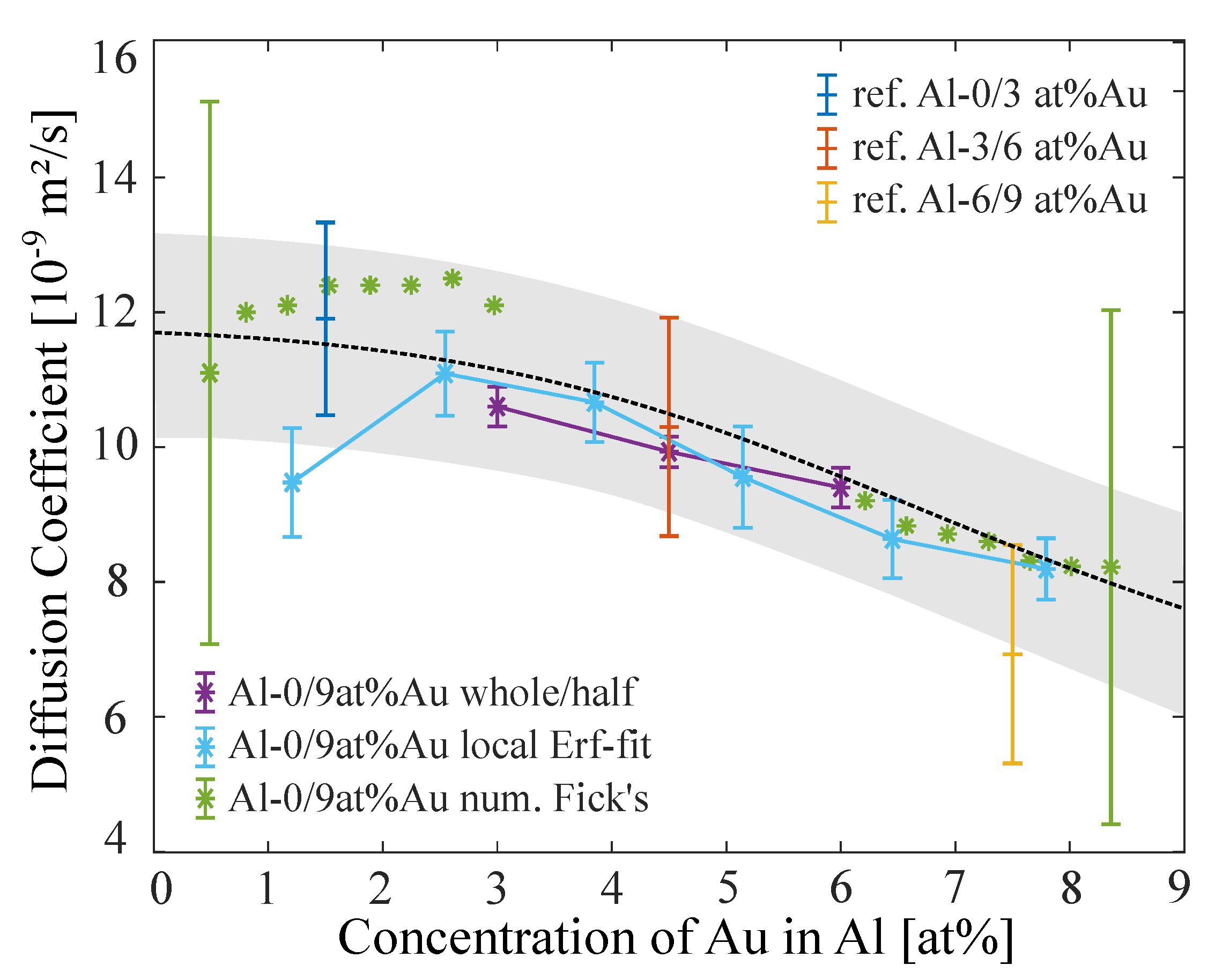 Metals 11 01772 g006