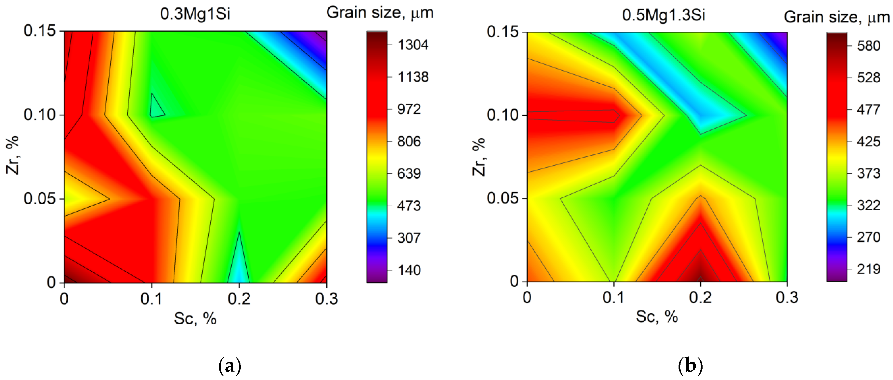 Metals 11 01797 g003