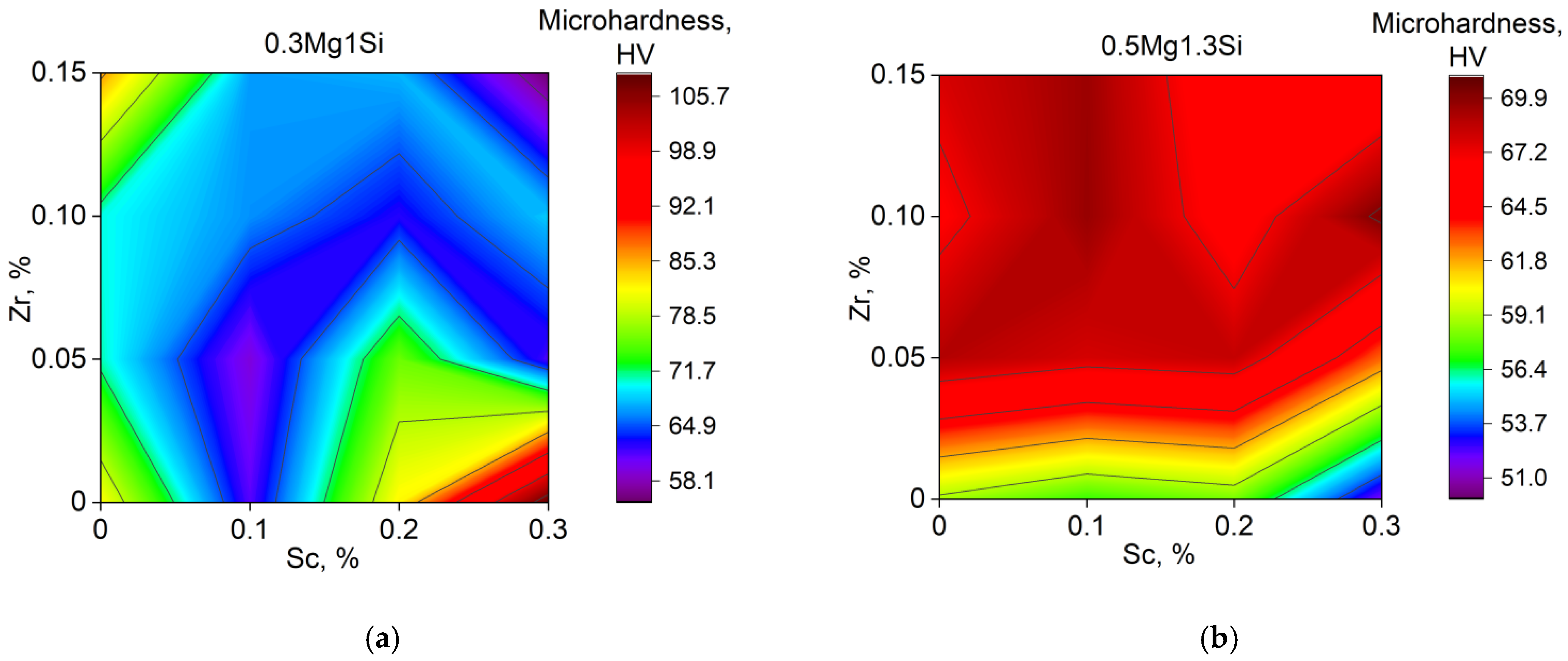Metals 11 01797 g004