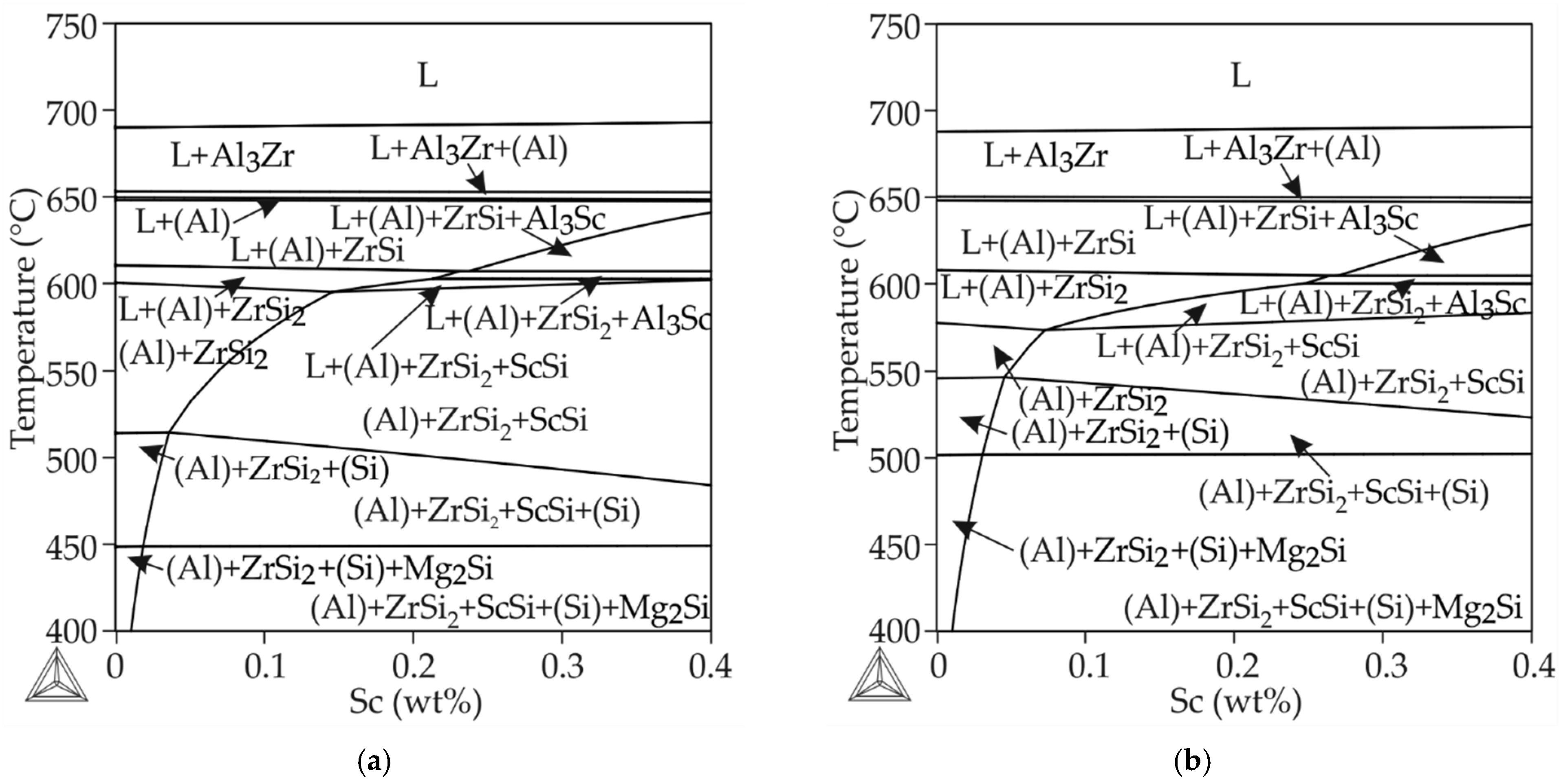 Metals 11 01797 g005