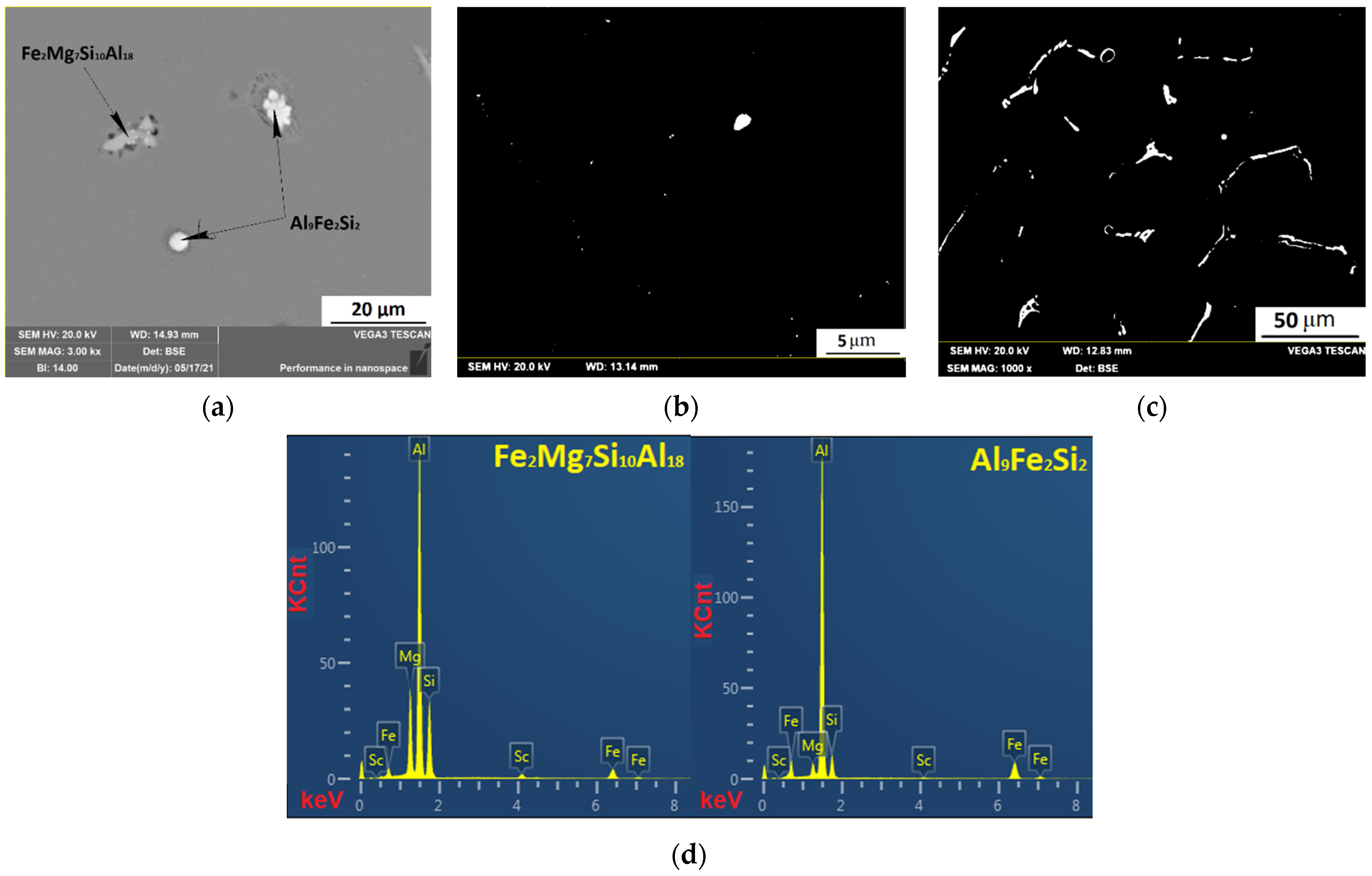 Metals 11 01797 g006