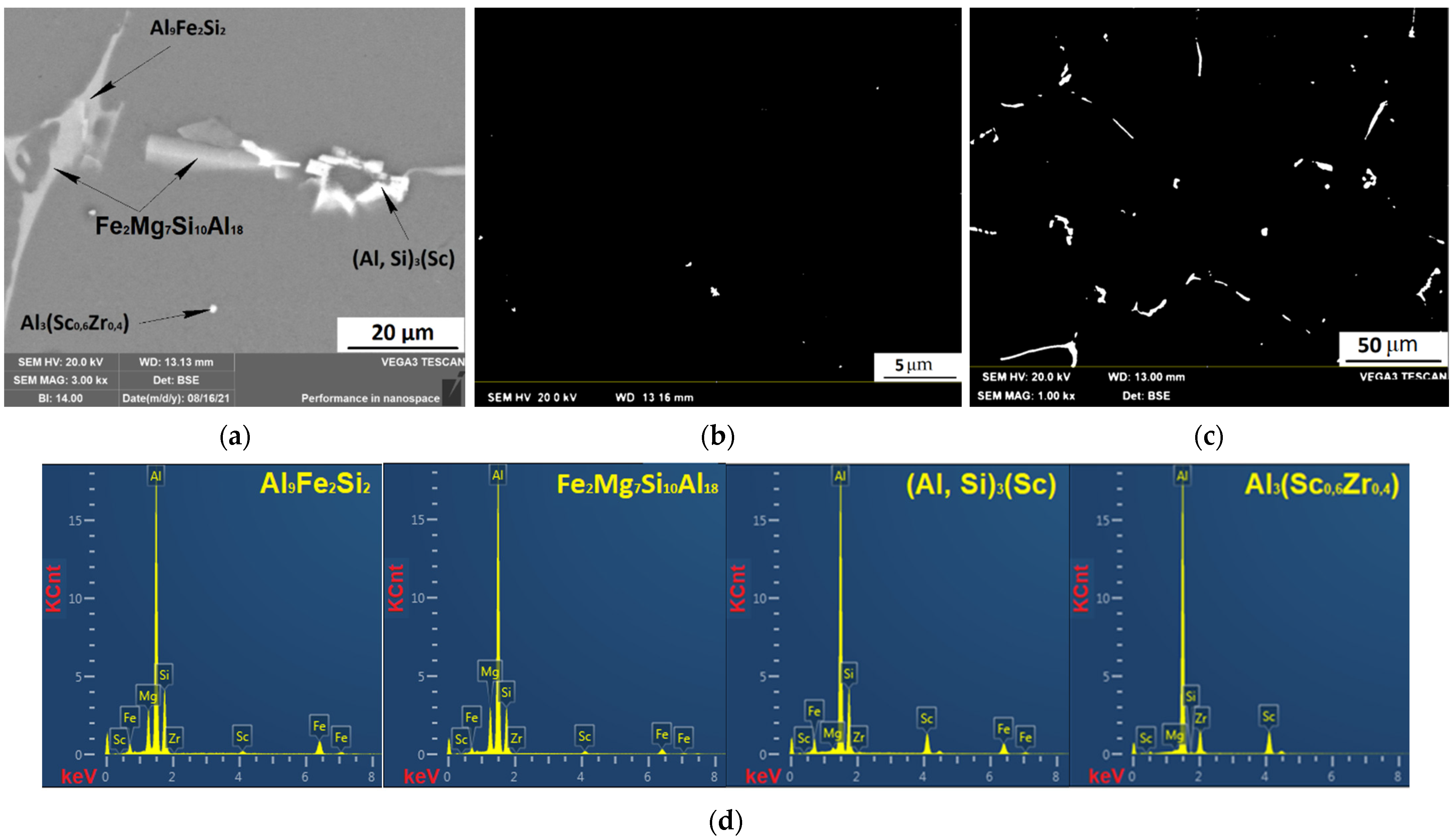 Metals 11 01797 g007