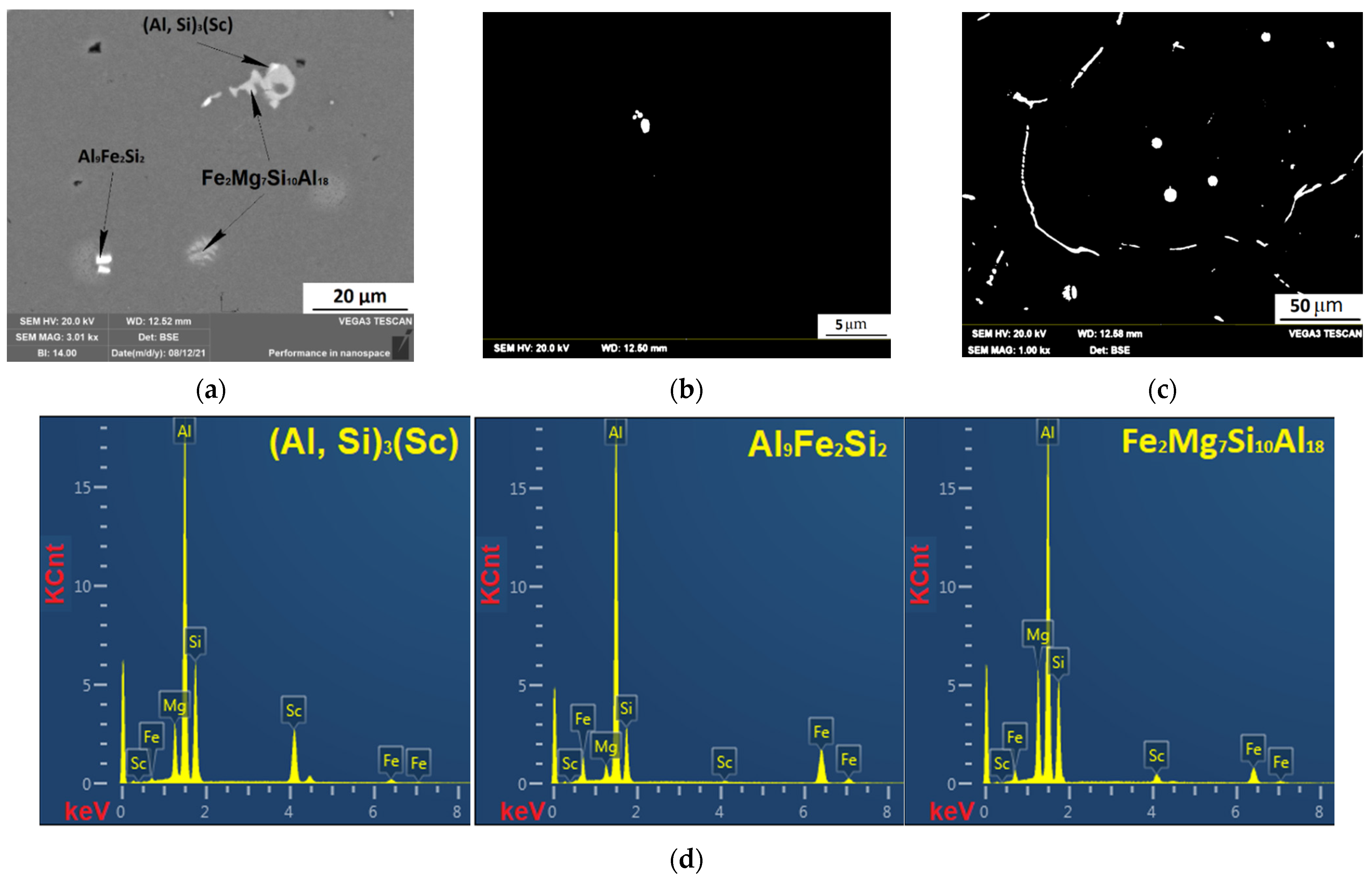 Metals 11 01797 g008