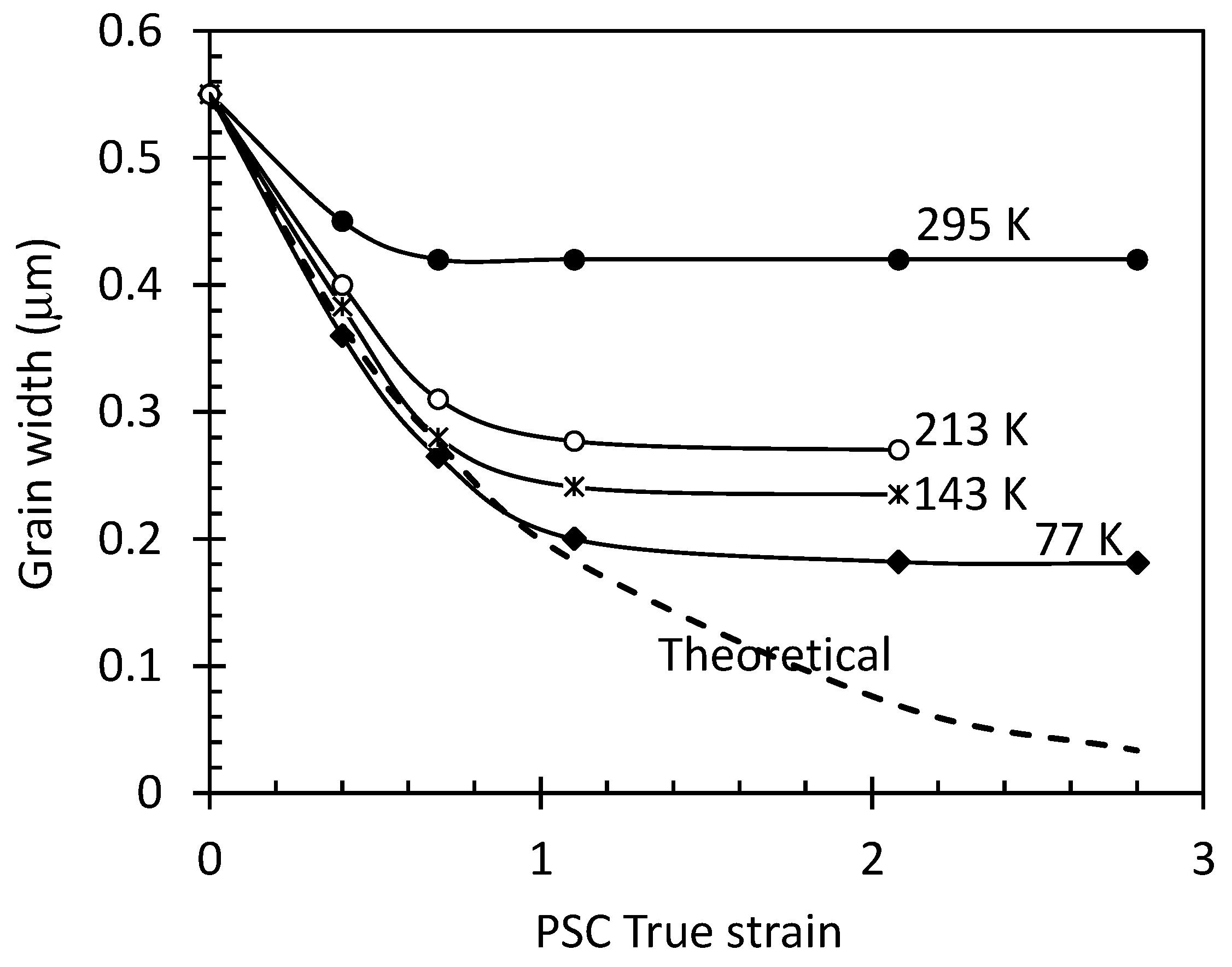 Metals 11 01822 g005