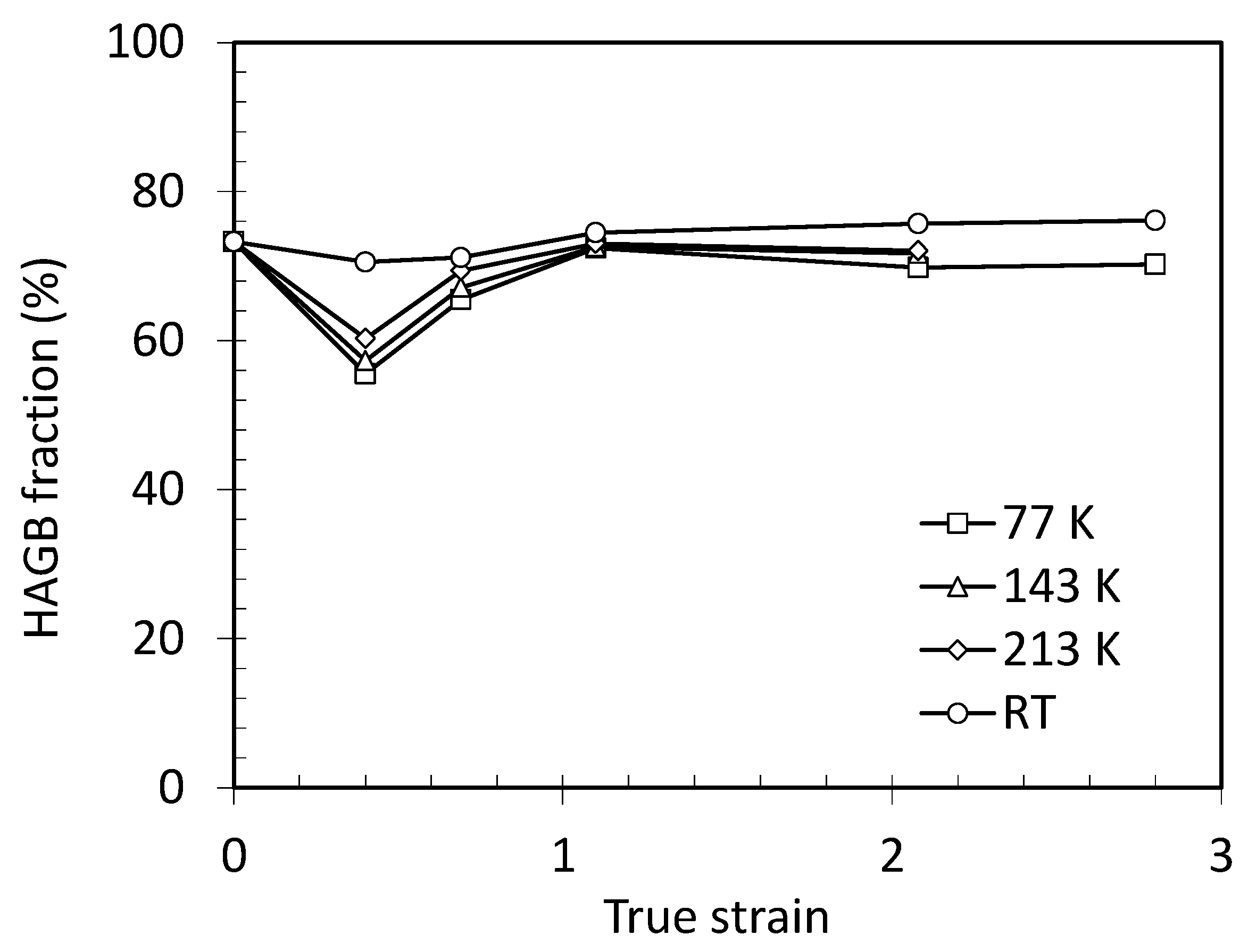 Metals 11 01822 g006