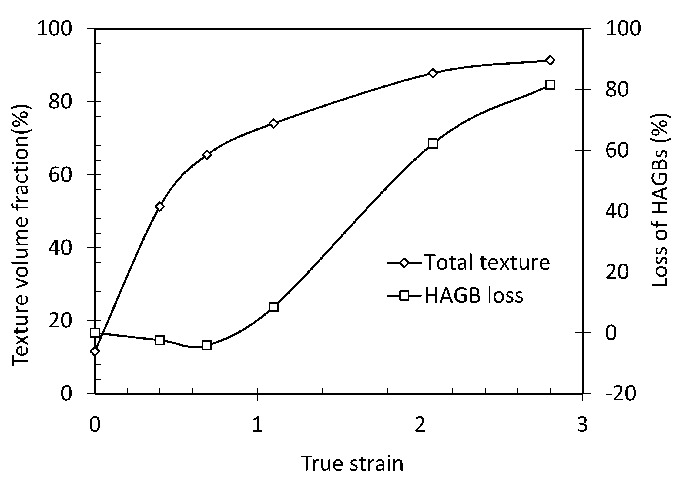 Metals 11 01822 g009