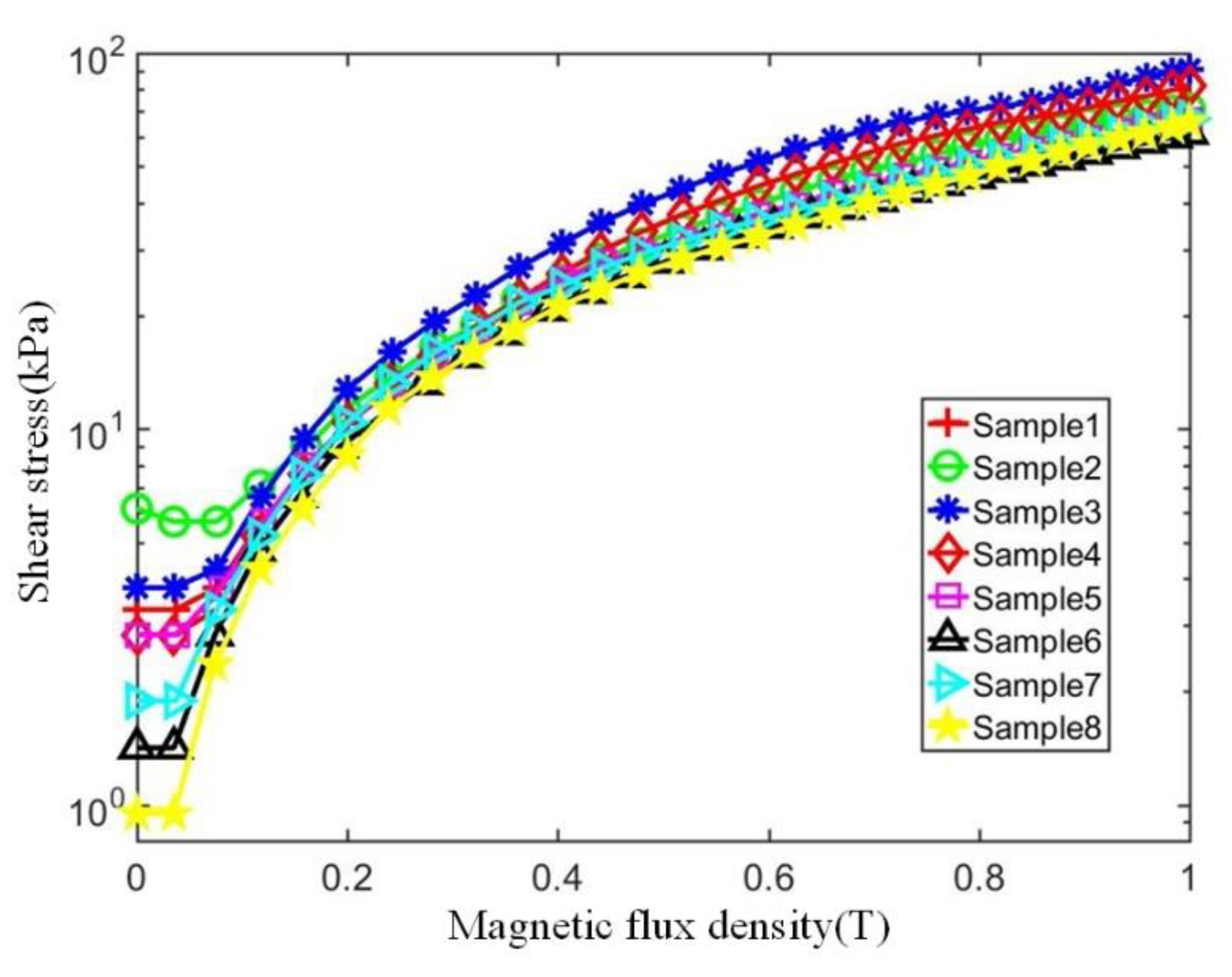 Metals 11 01826 g004