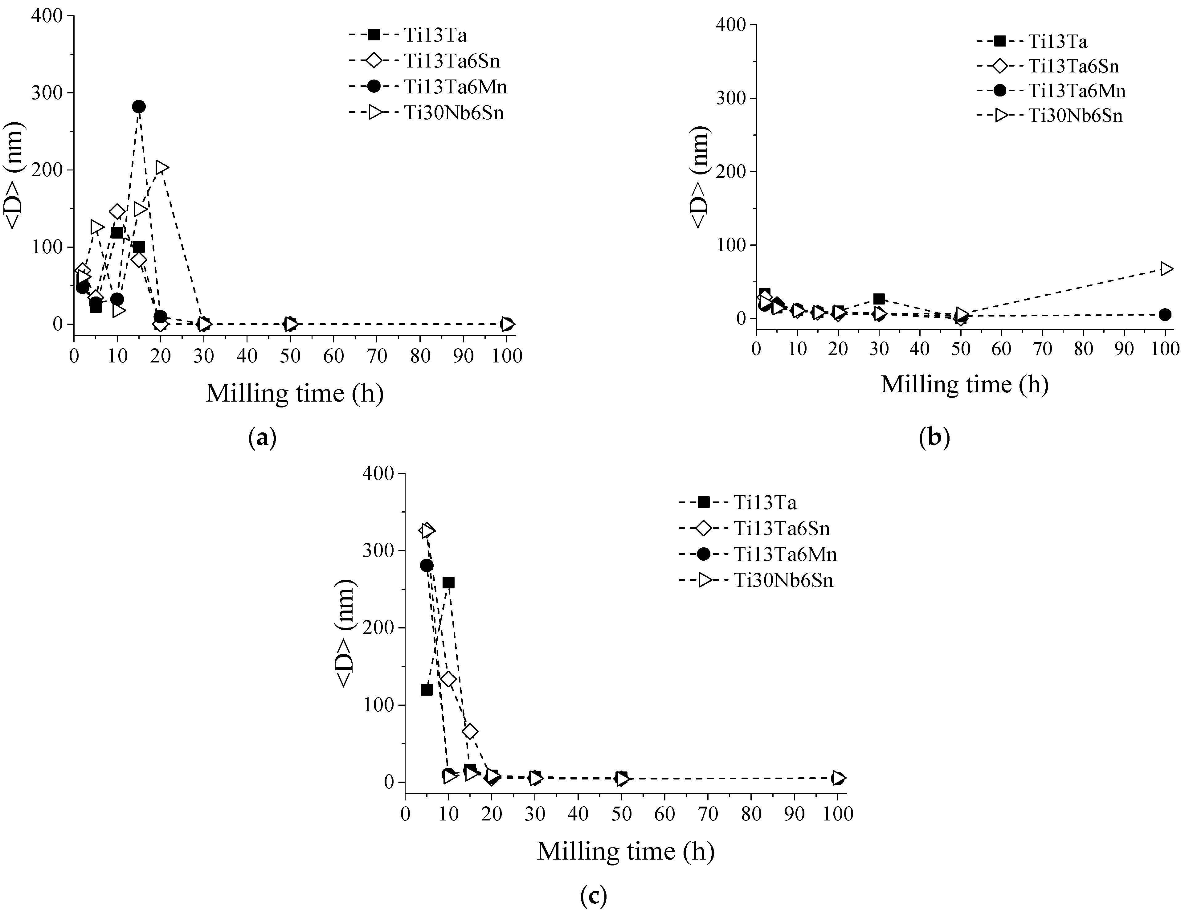 Metals 11 01841 g009