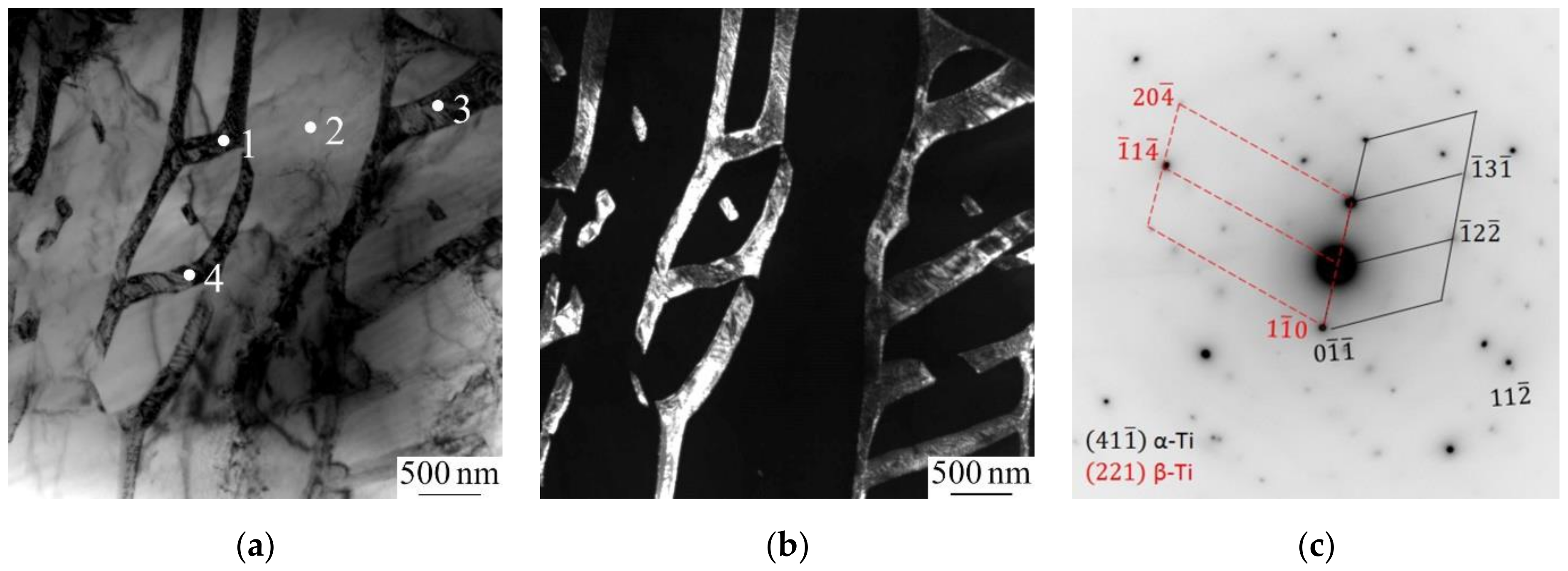 Metals 11 01882 g004