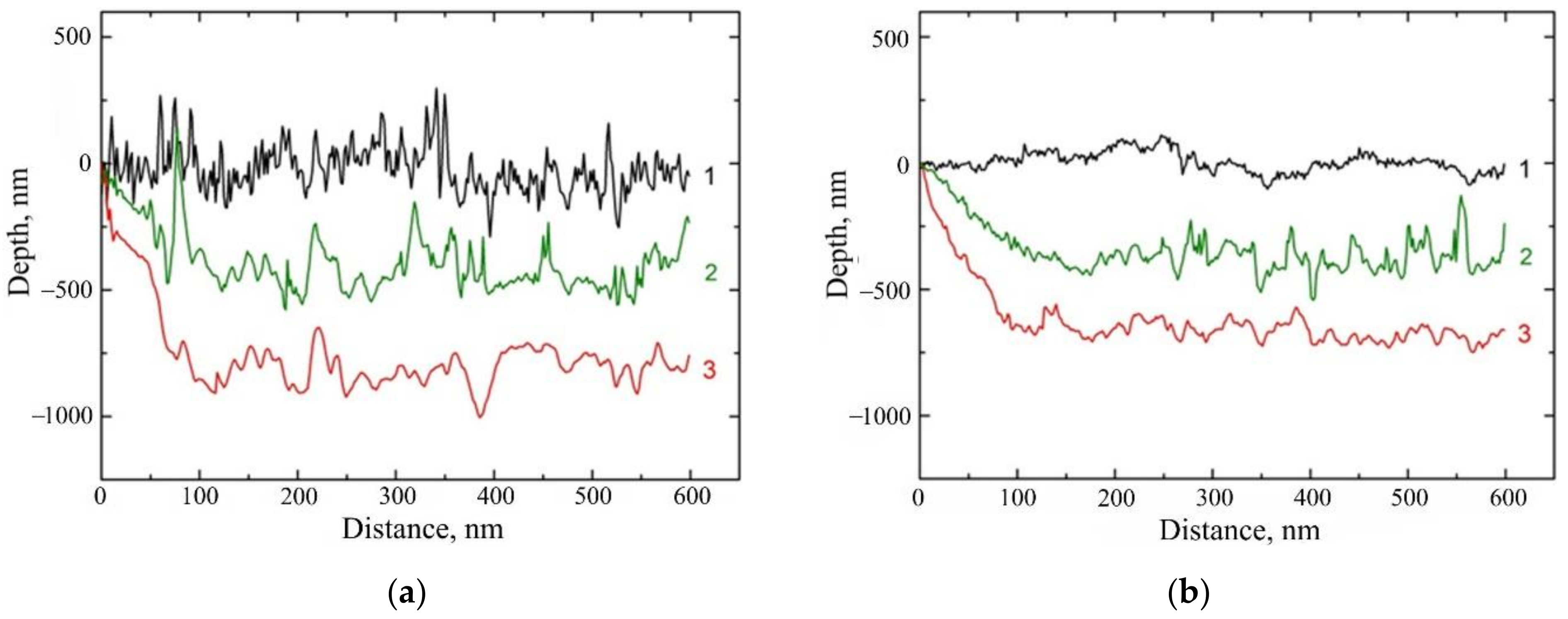 Metals 11 01882 g005