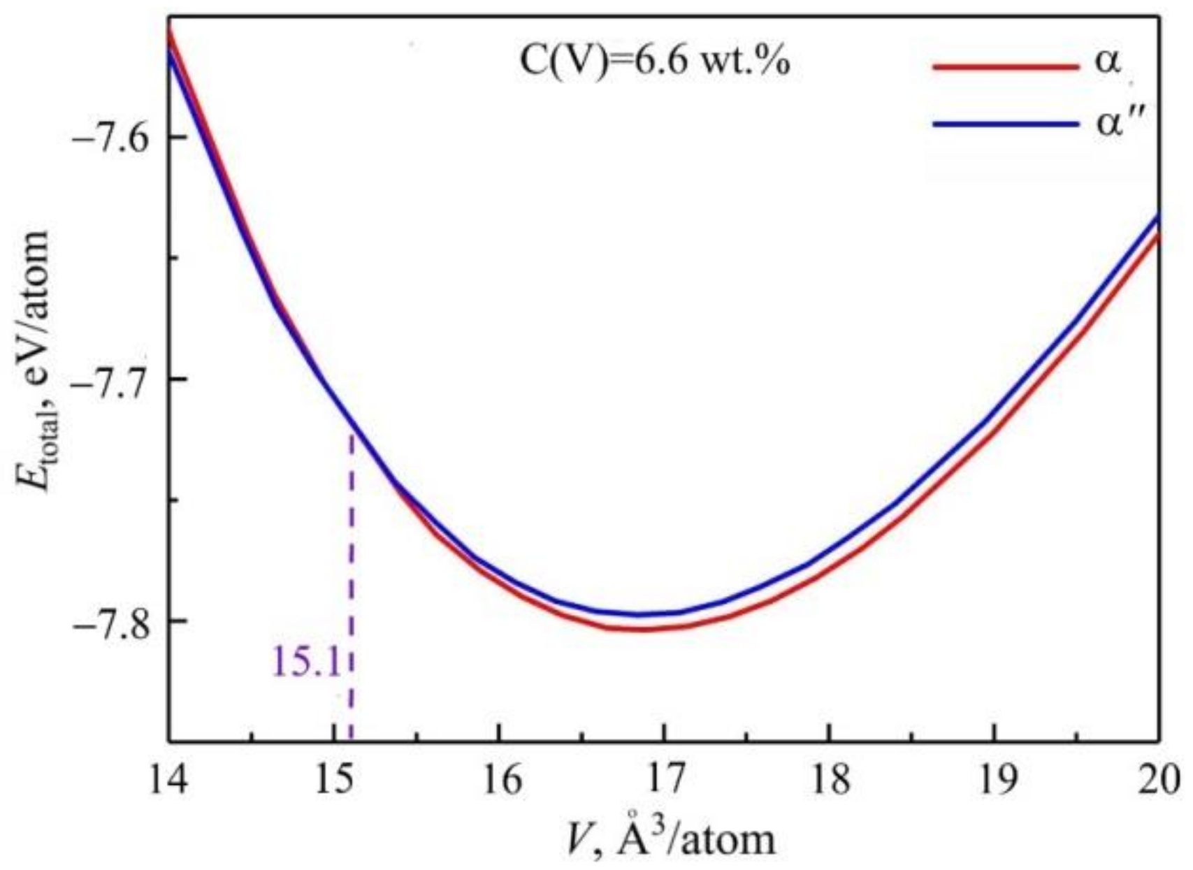 Metals 11 01882 g007