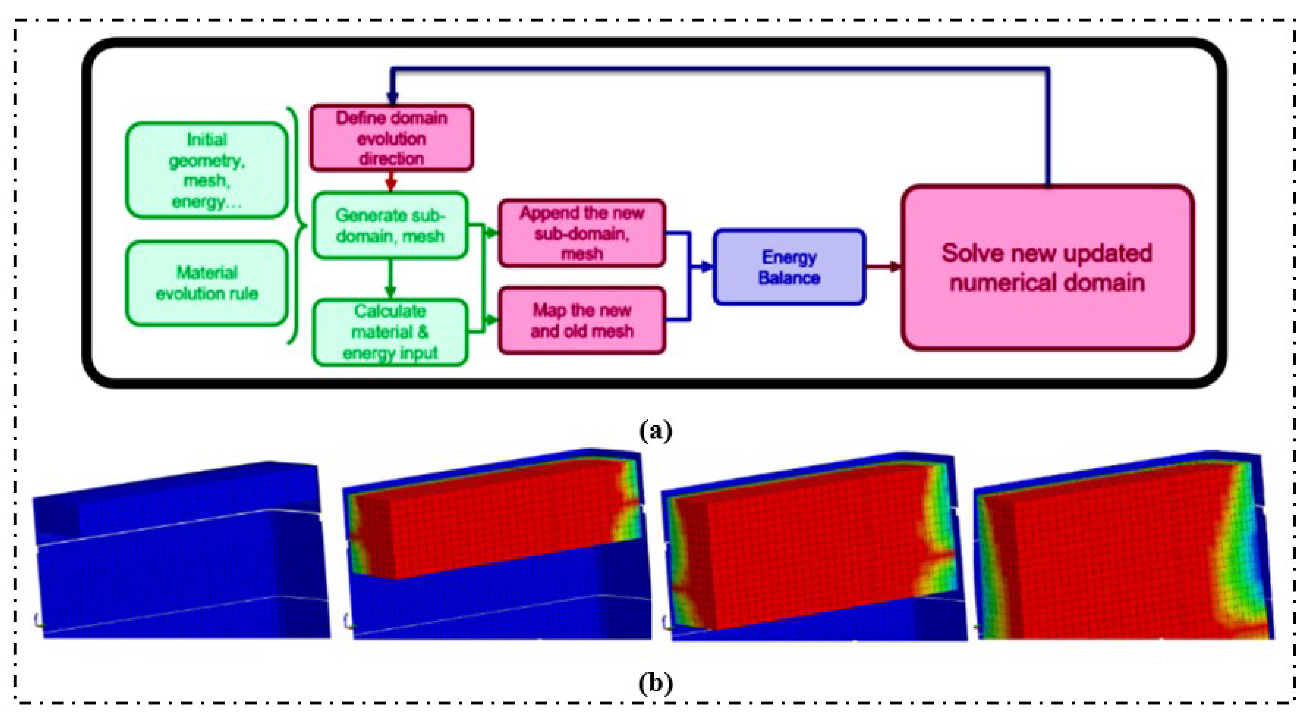 Metals 11 01884 g002