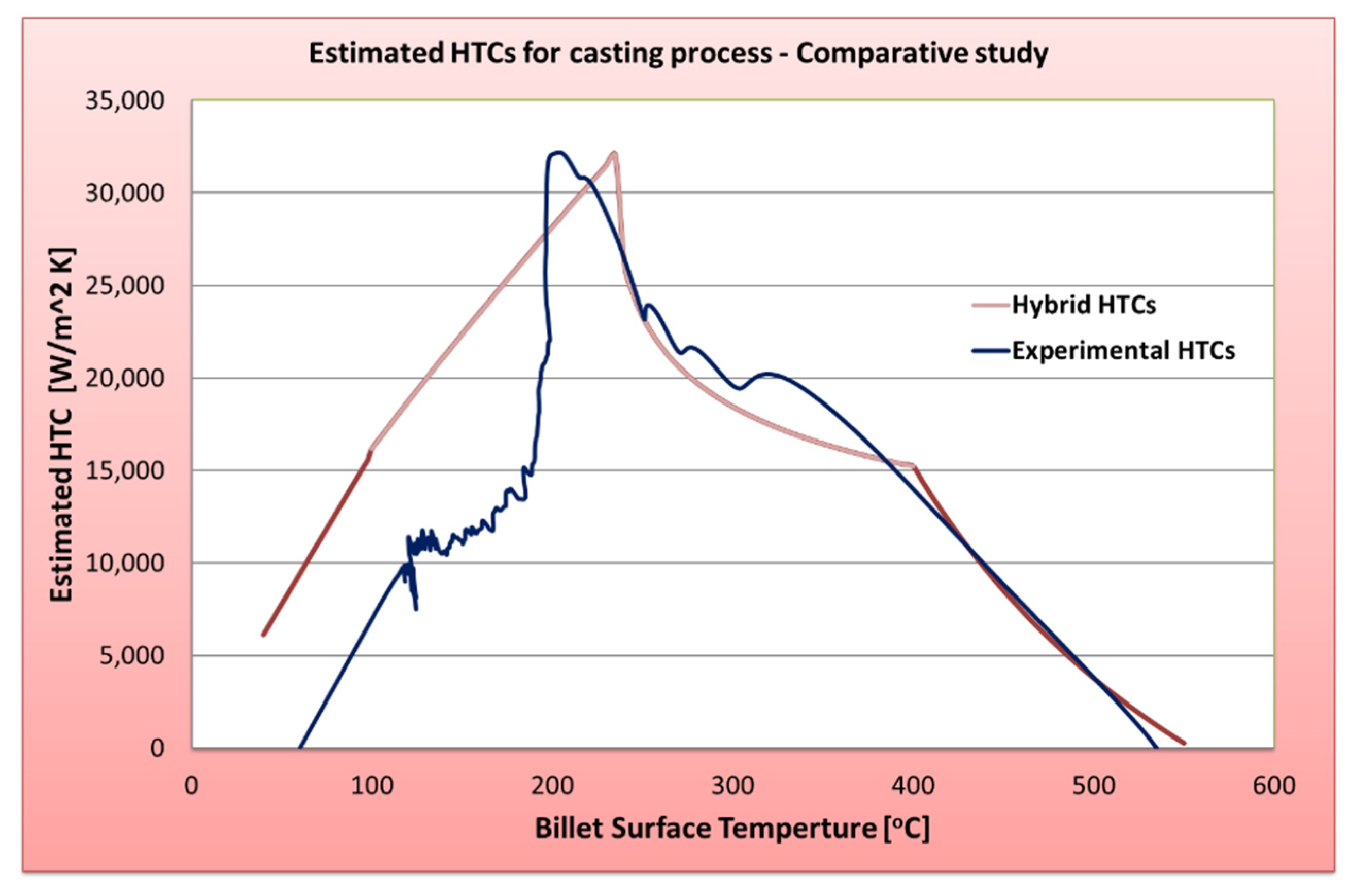 Metals 11 01884 g008