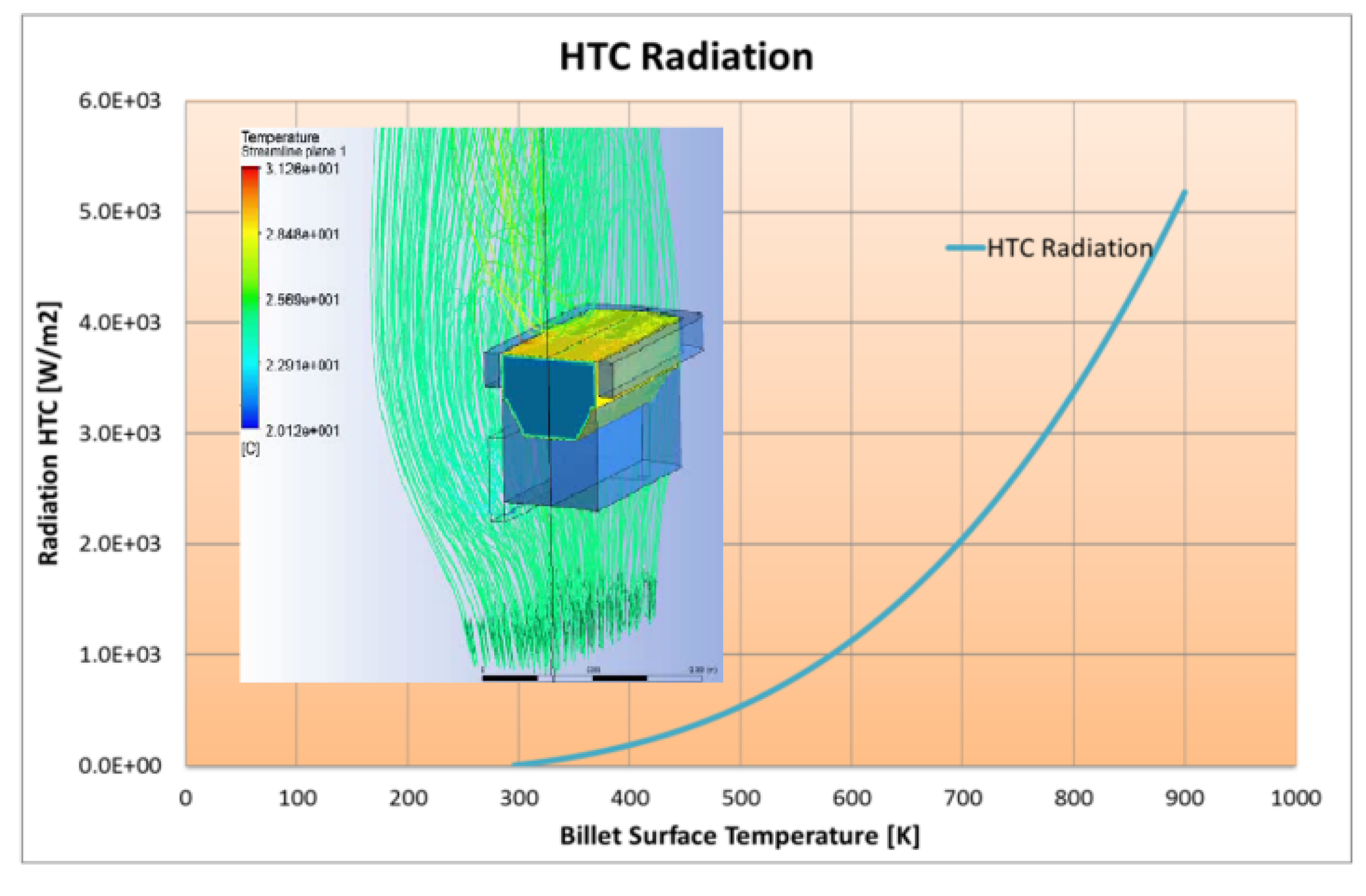Metals 11 01884 g0a1
