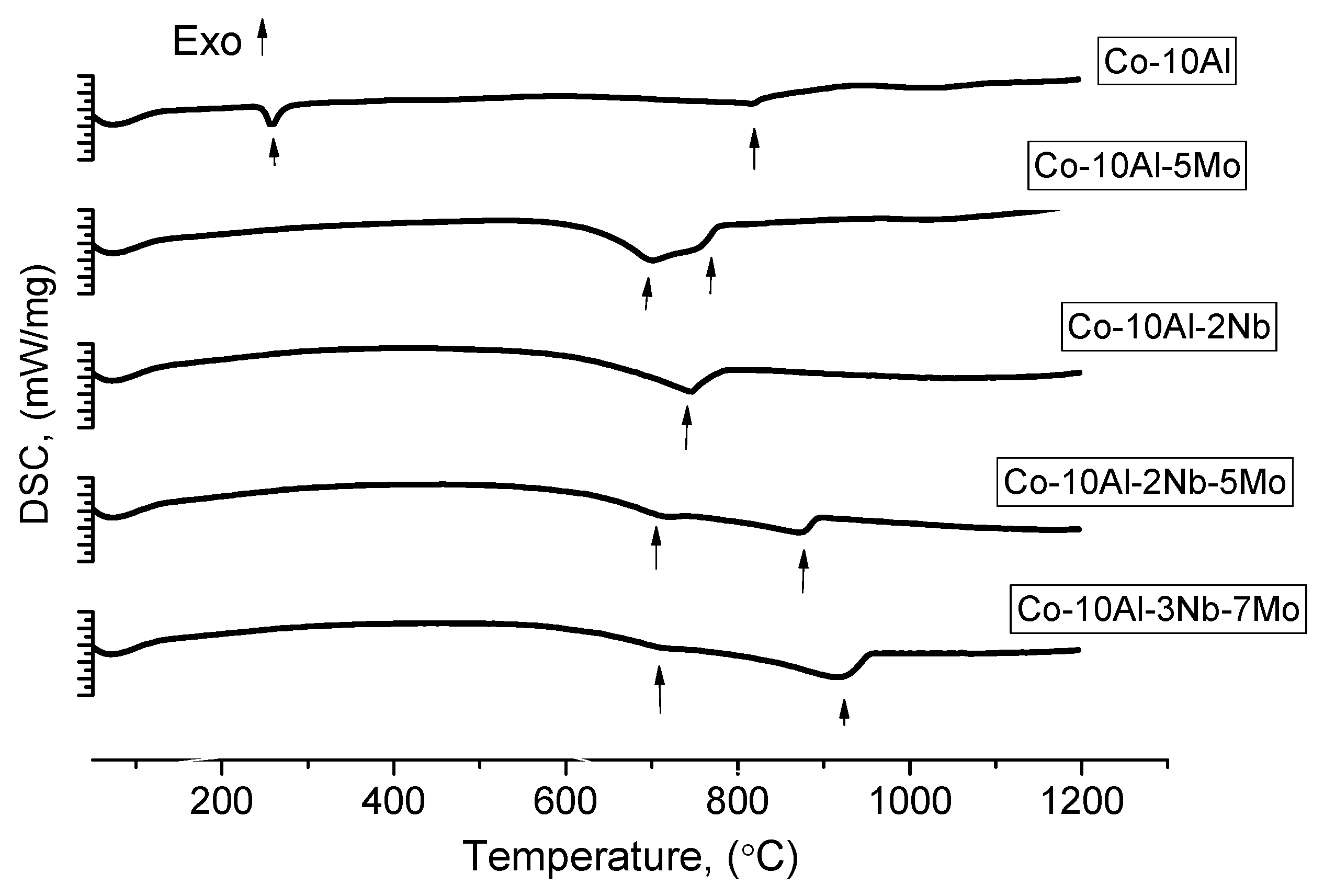 Metals 11 01887 g001