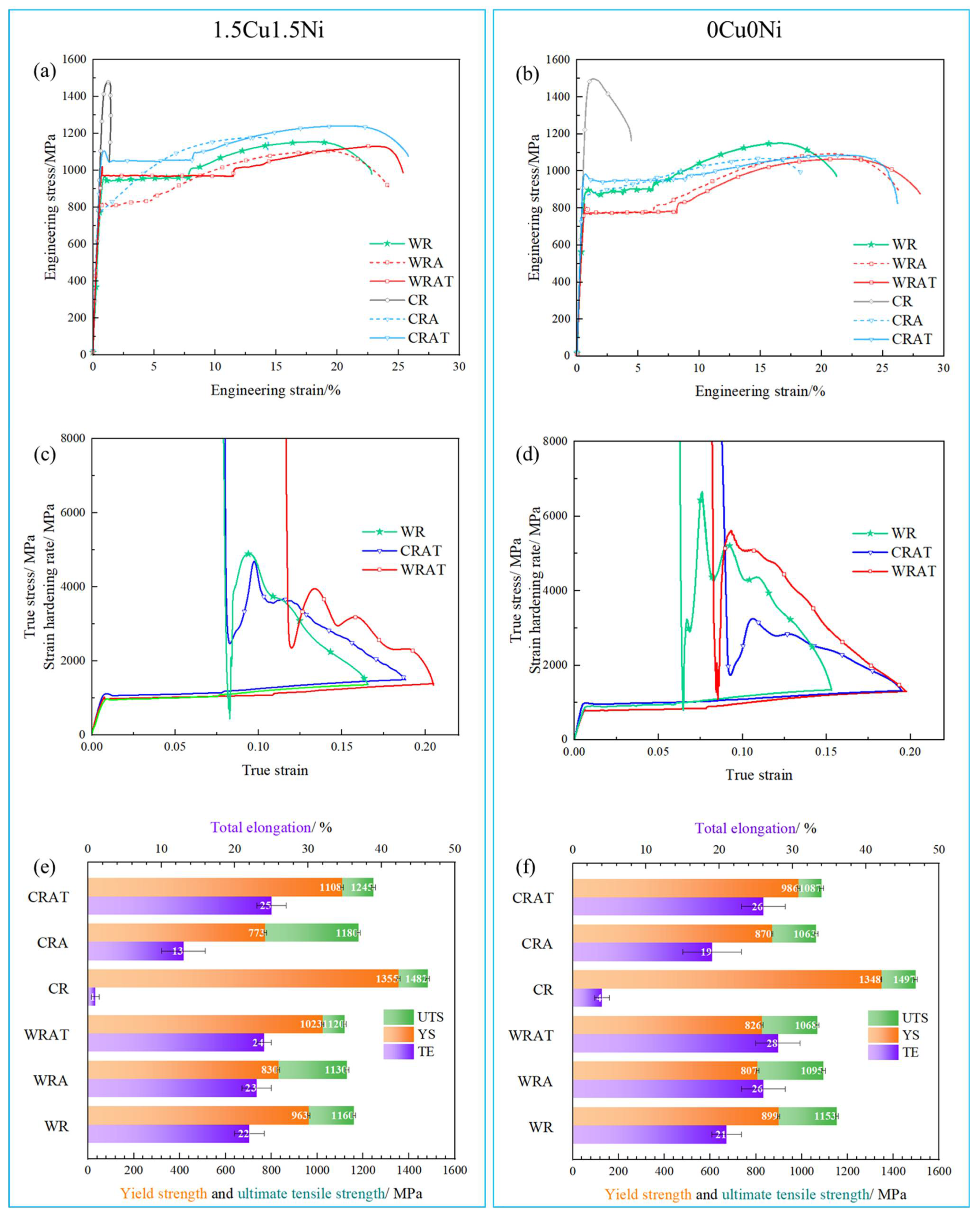 Metals 11 01888 g002