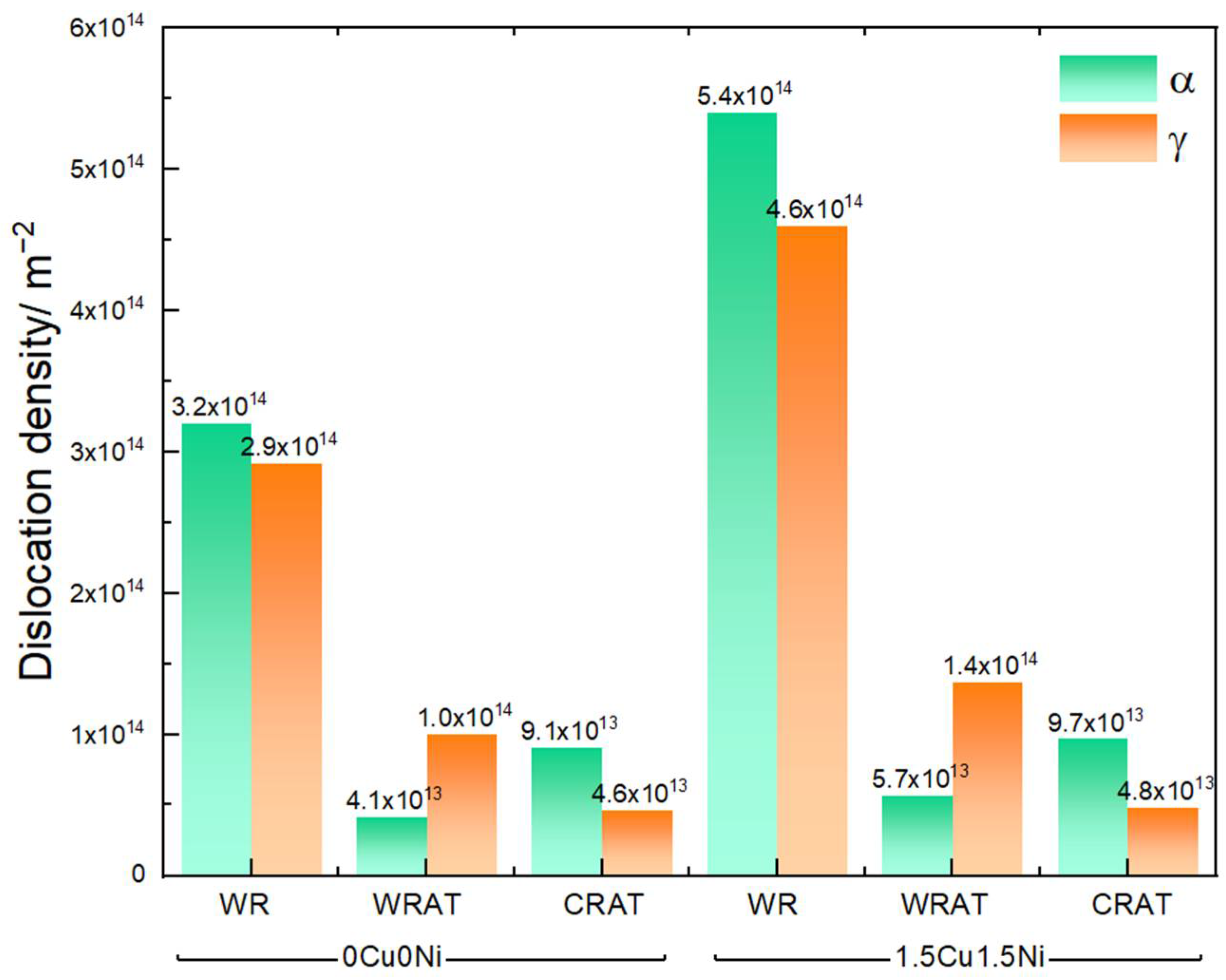 Metals 11 01888 g008