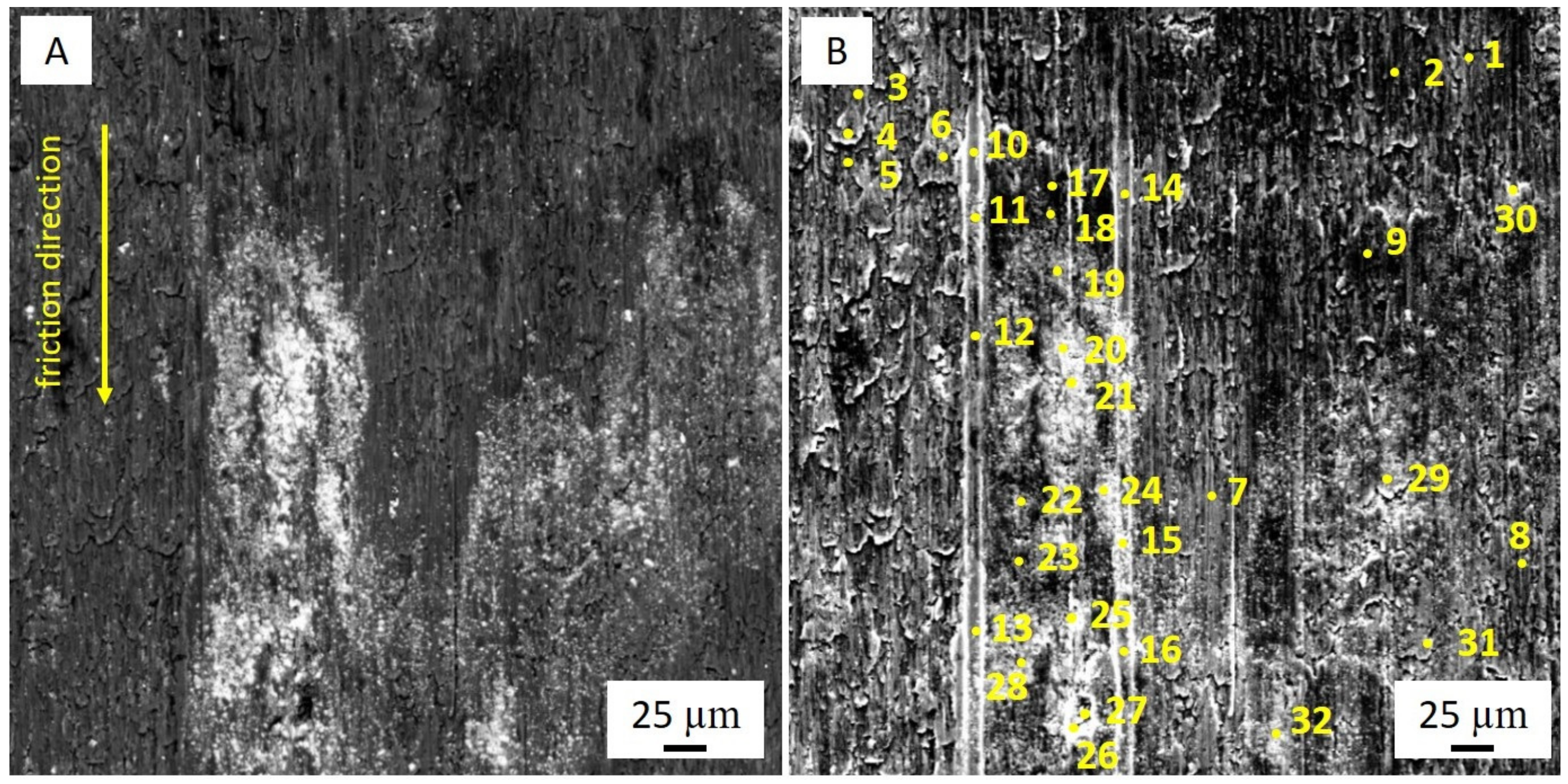 Metals 11 01900 g006