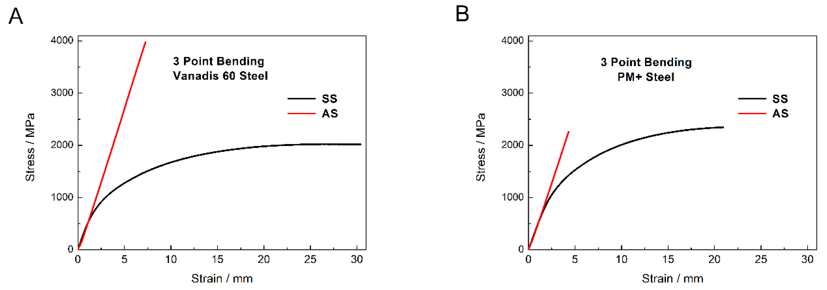 Metals 11 01901 g017