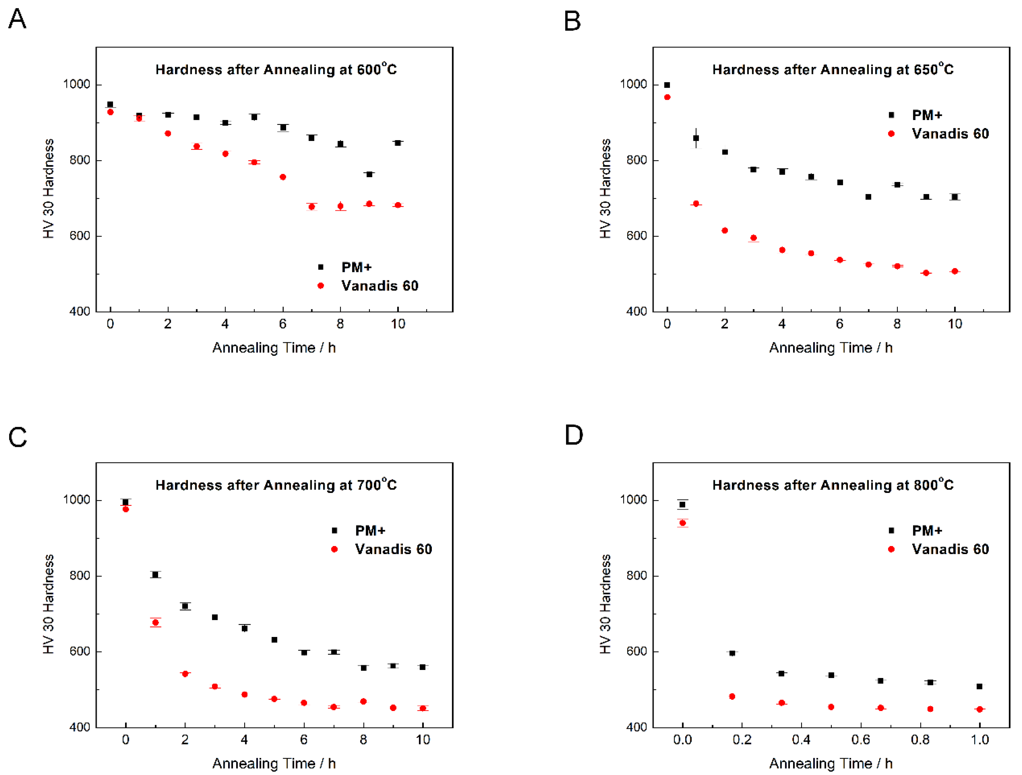 Metals 11 01901 g020