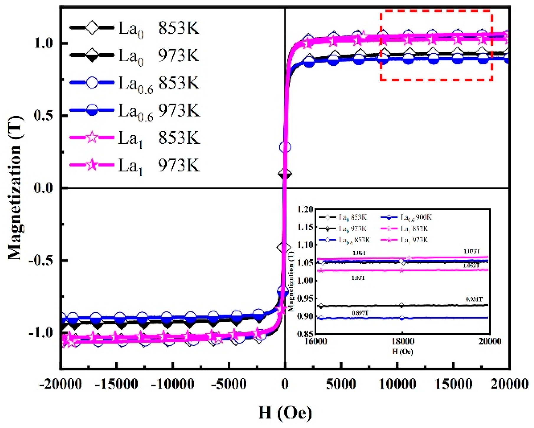 Metals 11 01907 g004