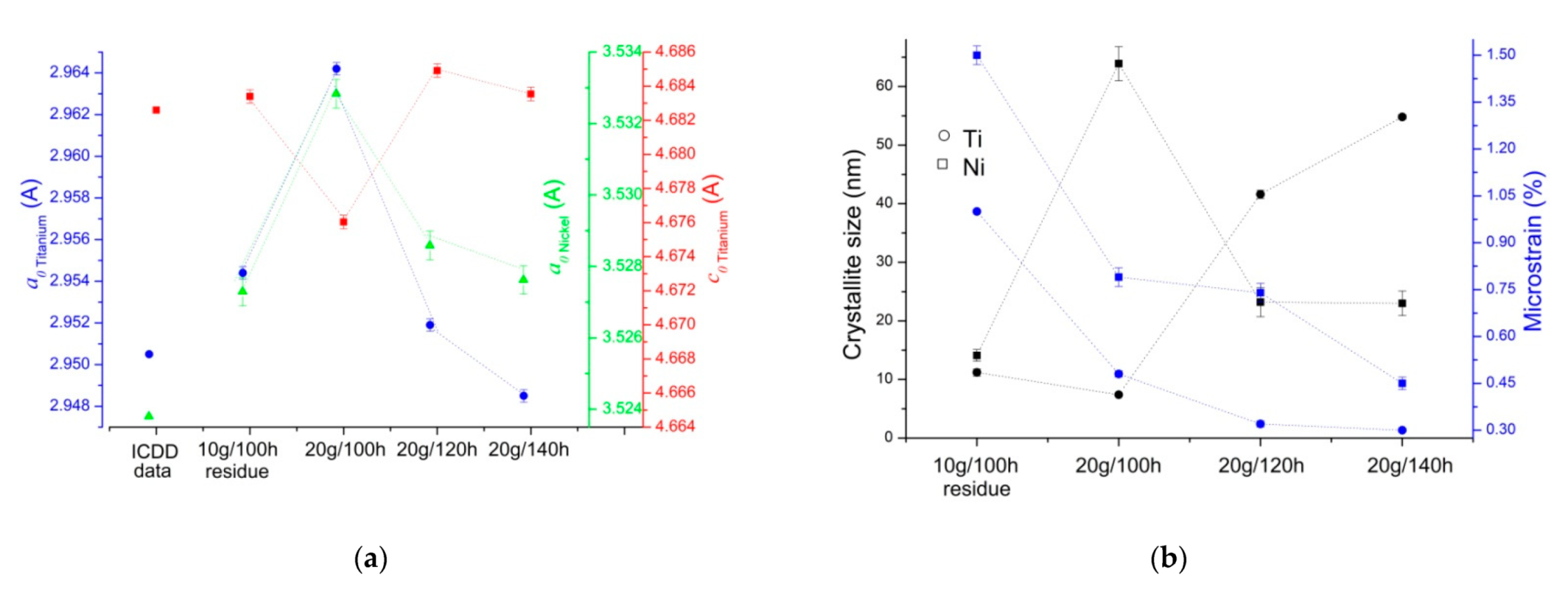 Metals 11 01908 g005