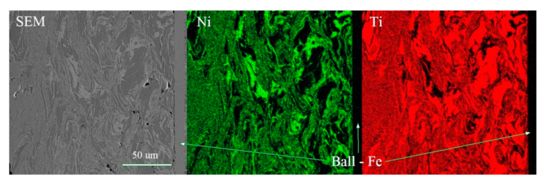 Metals 11 01908 g006