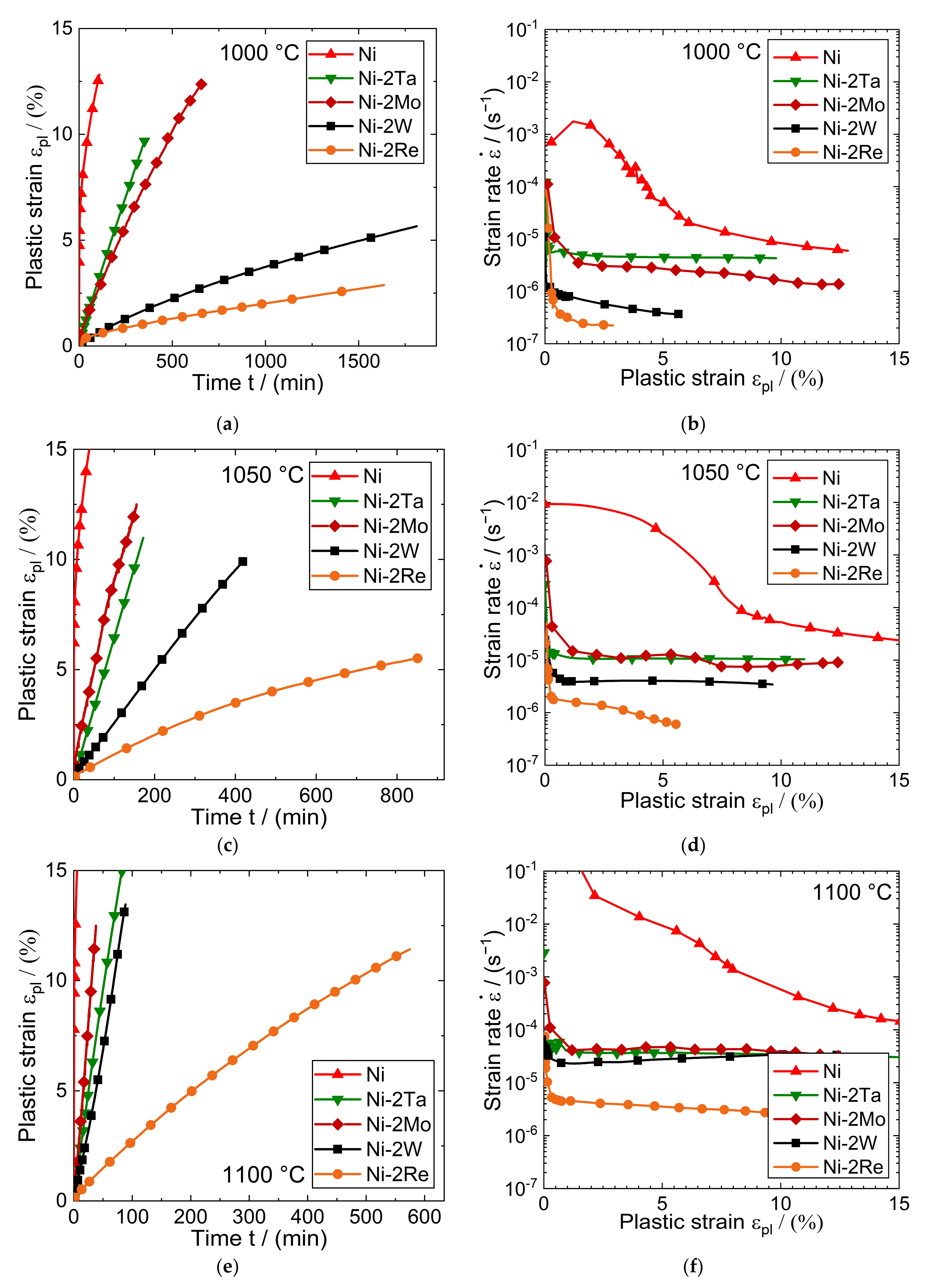 Metals 11 01909 g001