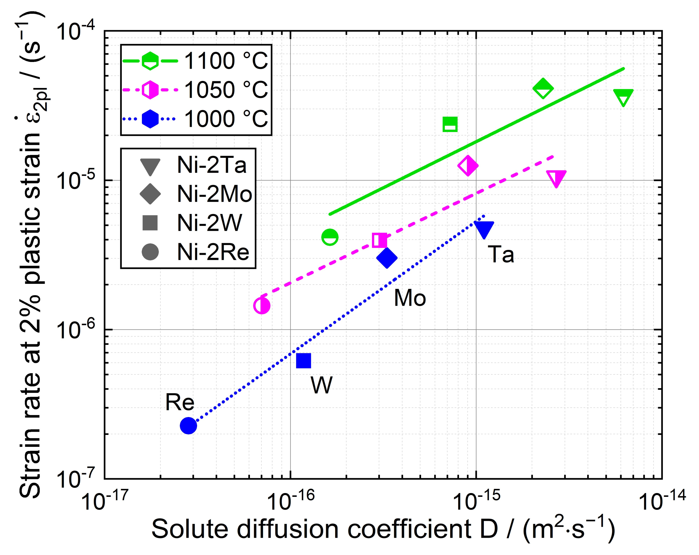 Metals 11 01909 g003