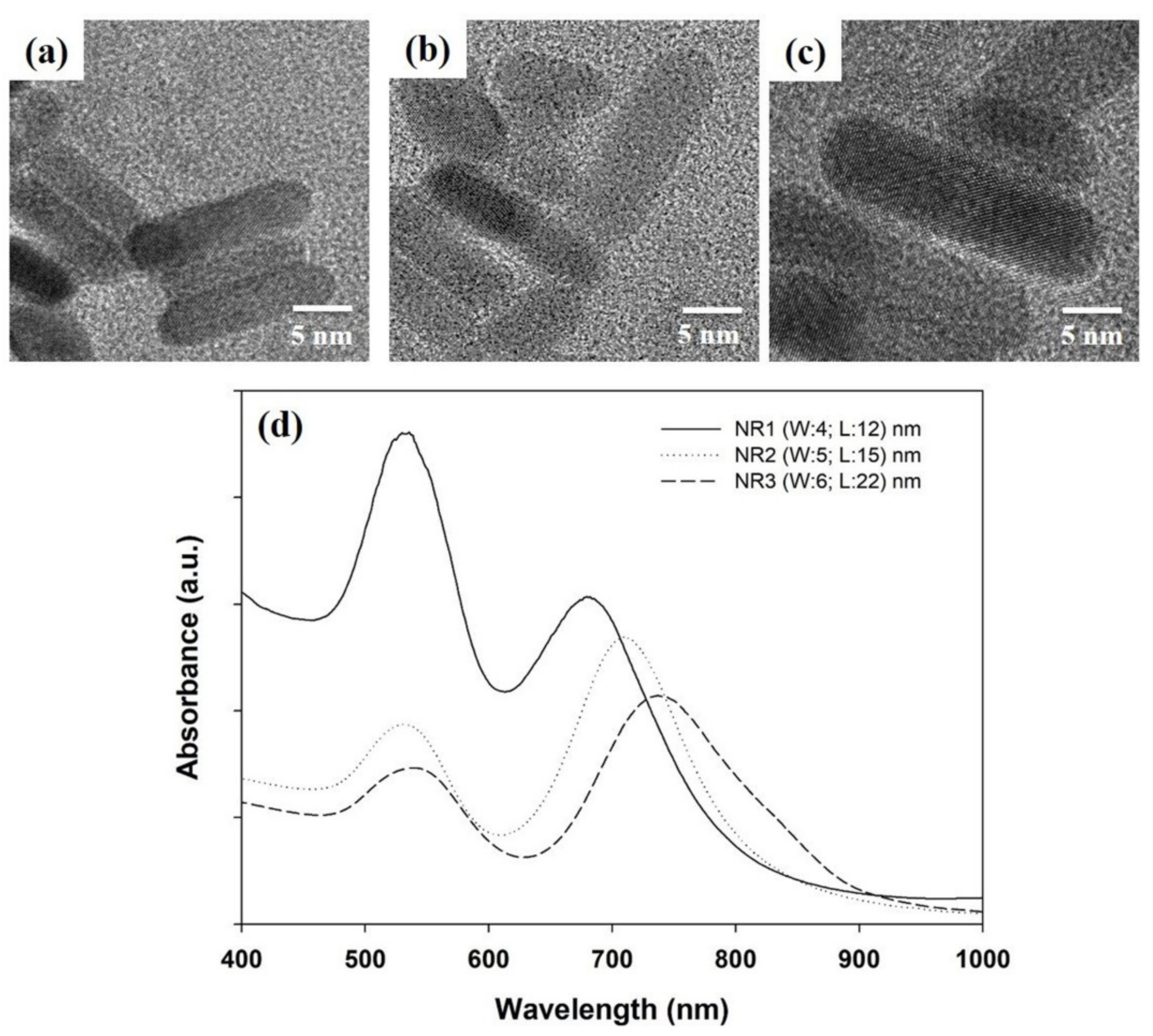 Metals 11 01911 g002